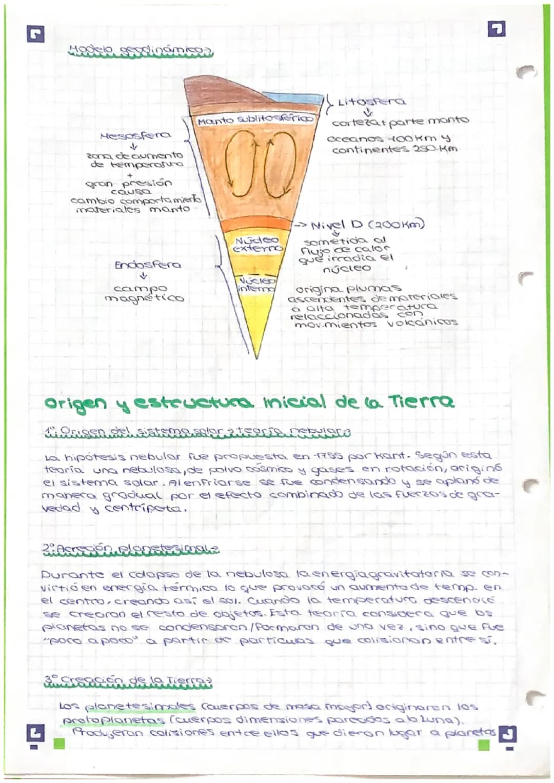 # 12. La Tierra

Estudio del interior terrestre

Mereda tudi slicestore

Basados en la observación directa de los materiales del planeta.

•