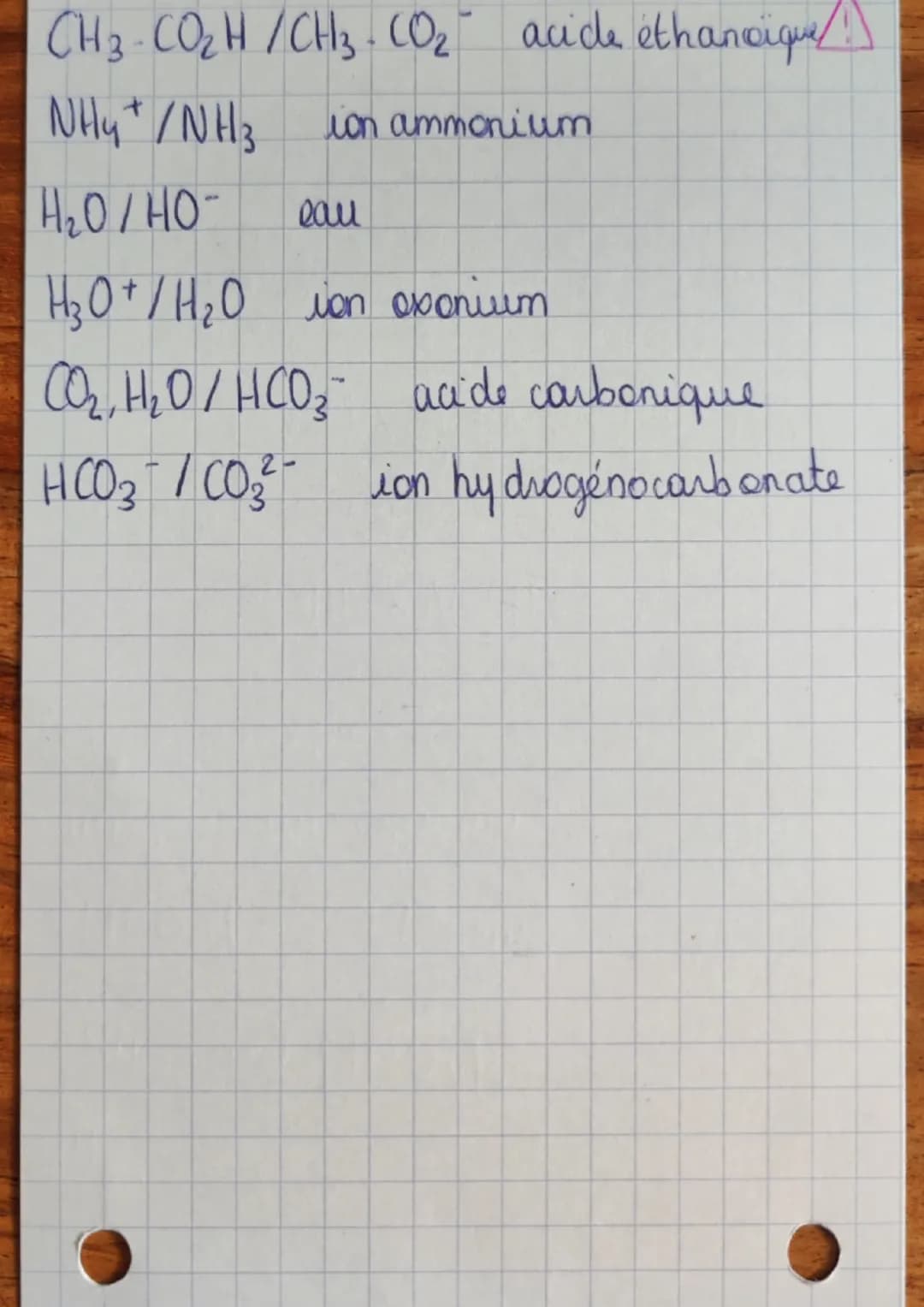 PH
O acide-bas
1
$pH = -log \frac{[H_3O^+]}{C^o}$
$[H_3O^+] = C^o x lo^{-pH}$
0
$H_3O^+ \Rightarrow$ ions 0xonium
Reaction Acide base
$AH \r