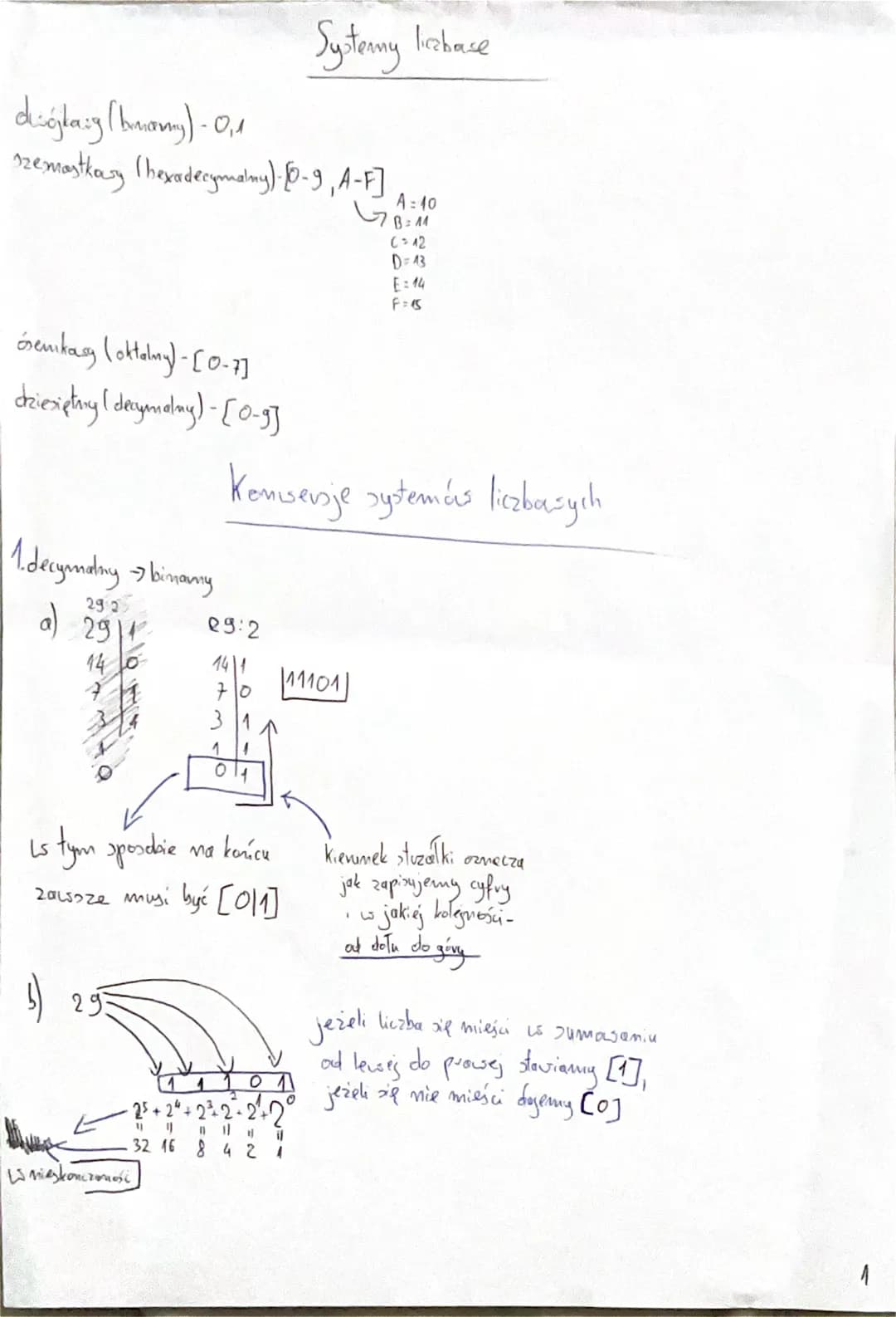# Systemy liczbase

dwójkaig (bmany)-0,1
szemastkasy (hexadecymalmy)-(0-9, A-F]

A:10
B:11
C12
D=43
E:14
F=15

senikasy (oktalny)-[0-7]
dzie