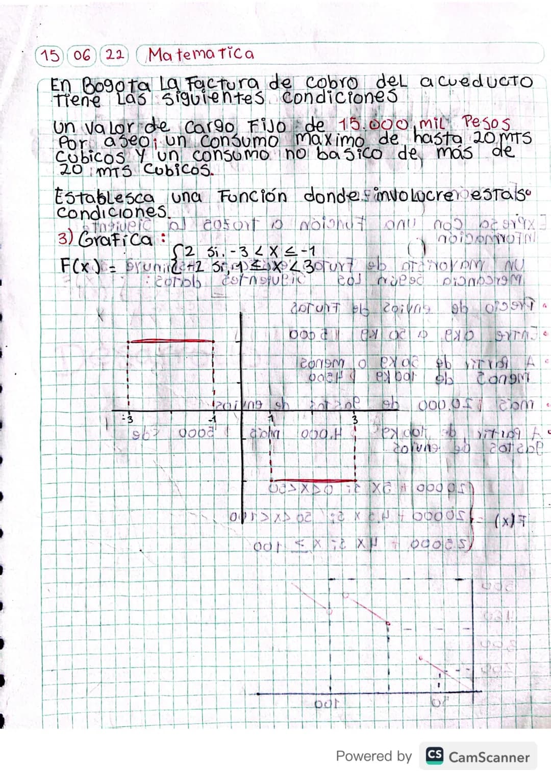 # función A Trozos

(x²+2x, 51 ㄨㄥ-1①

Ej F(x)=x. 51-1<x ≤1
①

C-1, Si x >0
2
3

1

X Y=x2+3x

-1
-1

Y=(-1)+2(-1)

X Y=X

-1-1

objob=af2.pr
