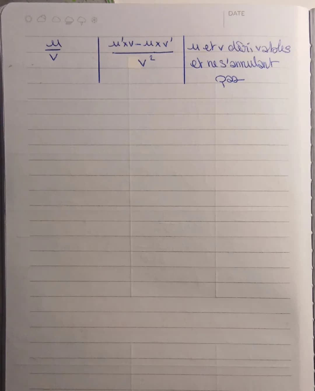 DATE
900000

• composée de deux fcto

On convidere 2 fot u(x) et v (oc) tq=

• pour tout $x \in I$, $M(x) \in J$

• vest del sur l'intervall