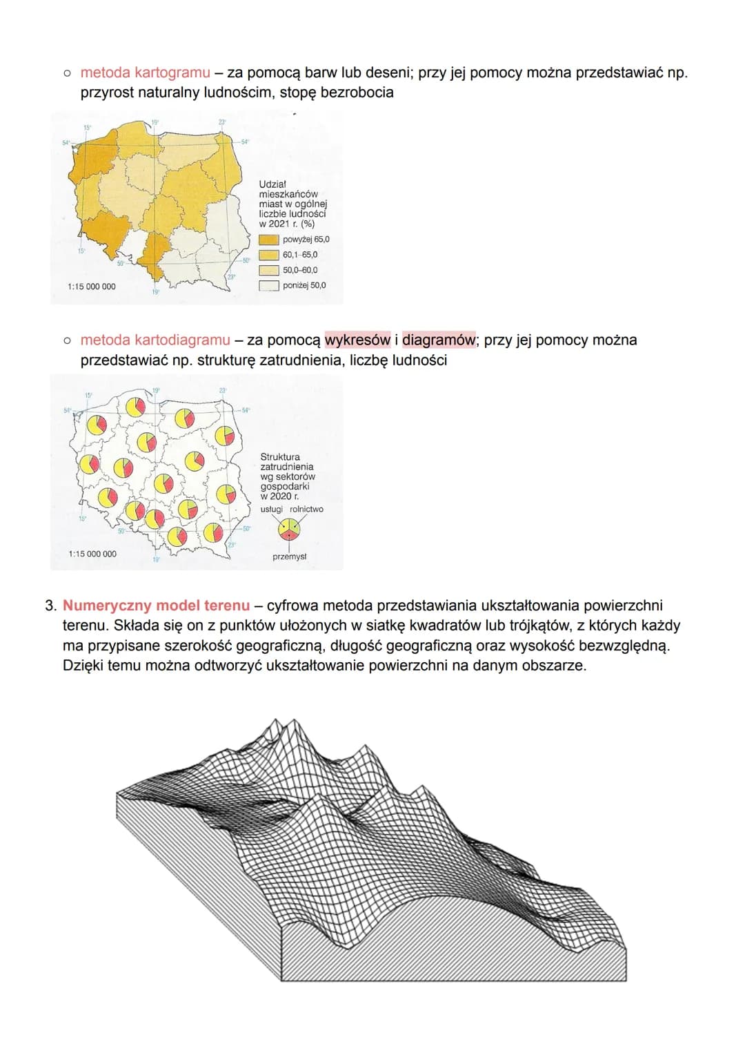 # Metody prezentowania informacji na mapach

1. Metody przedstawiania rzeźby terenu na mapie:
*   metoda poziomicowa - za pomocą izohipsów (