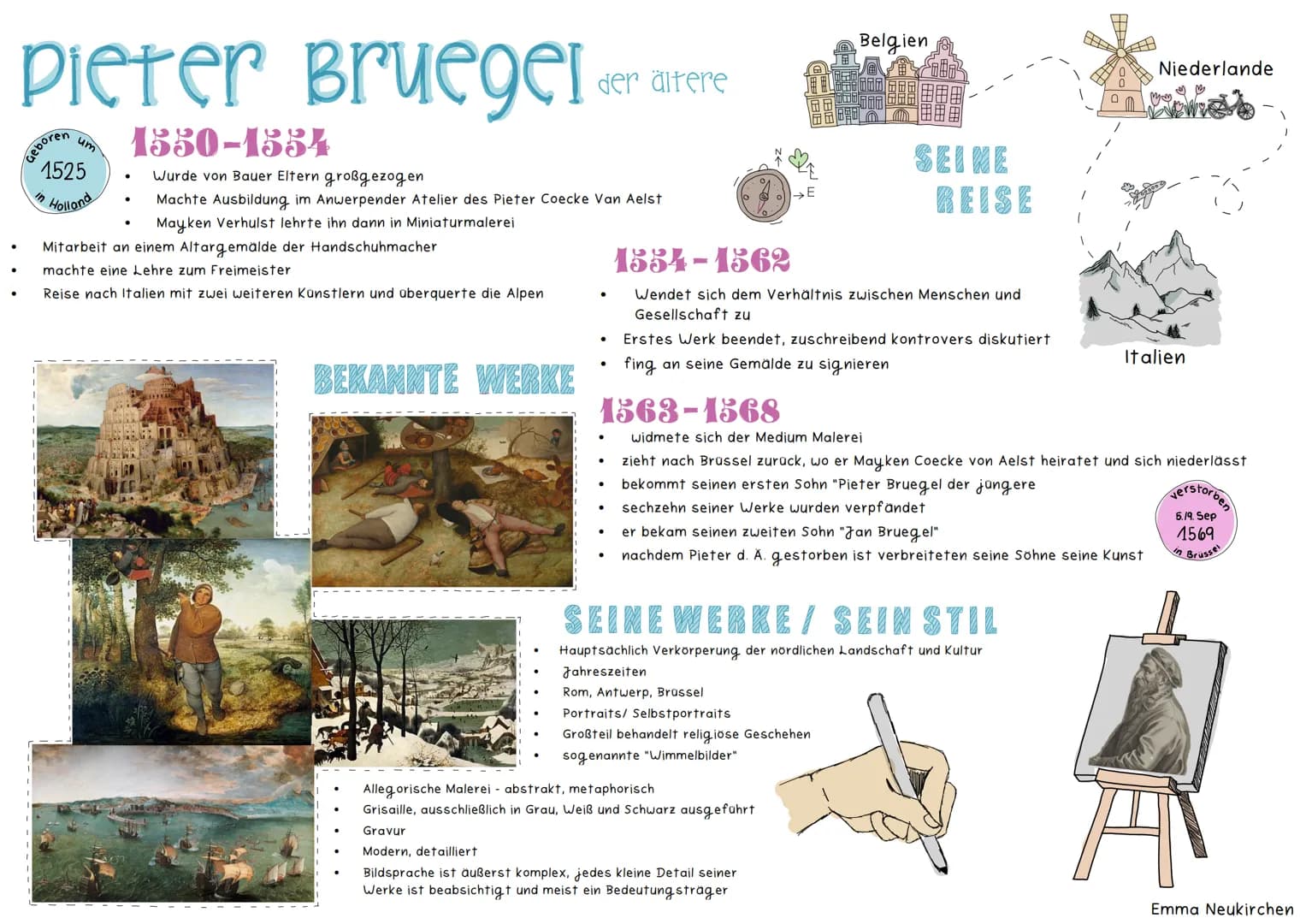 # Pieter Bruegel der ältere
Geboren
um
1525
in Holland

1330-1334

- Wurde von Bauer Eltern großgezogen
- Machte Ausbildung im Anwerpender A