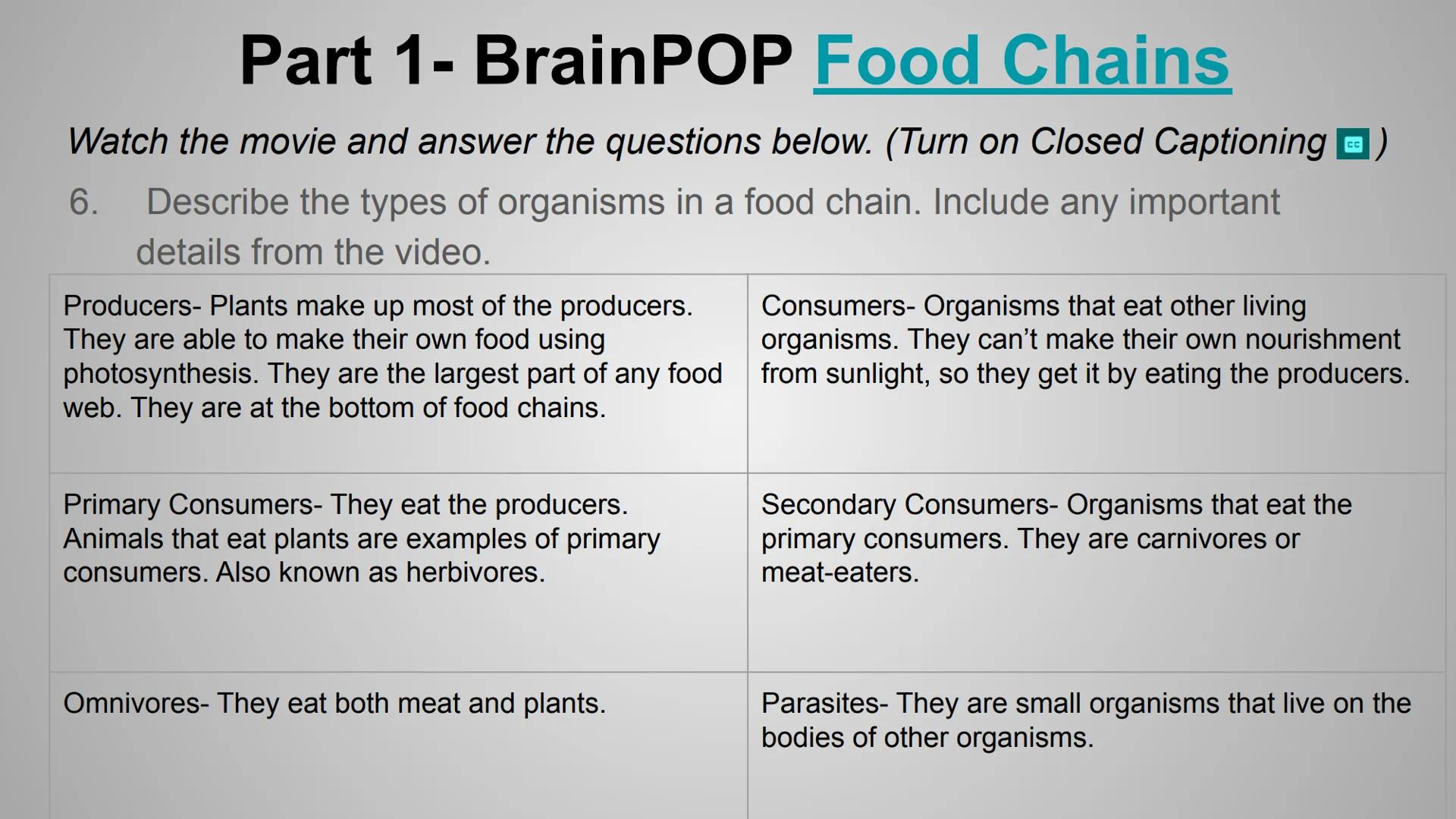 # BrainPOP: Food Chains &
# Energy Pyramid Activity # Part 1- BrainPOP Food Chains

Watch the movie and answer the questions below. (Turn on