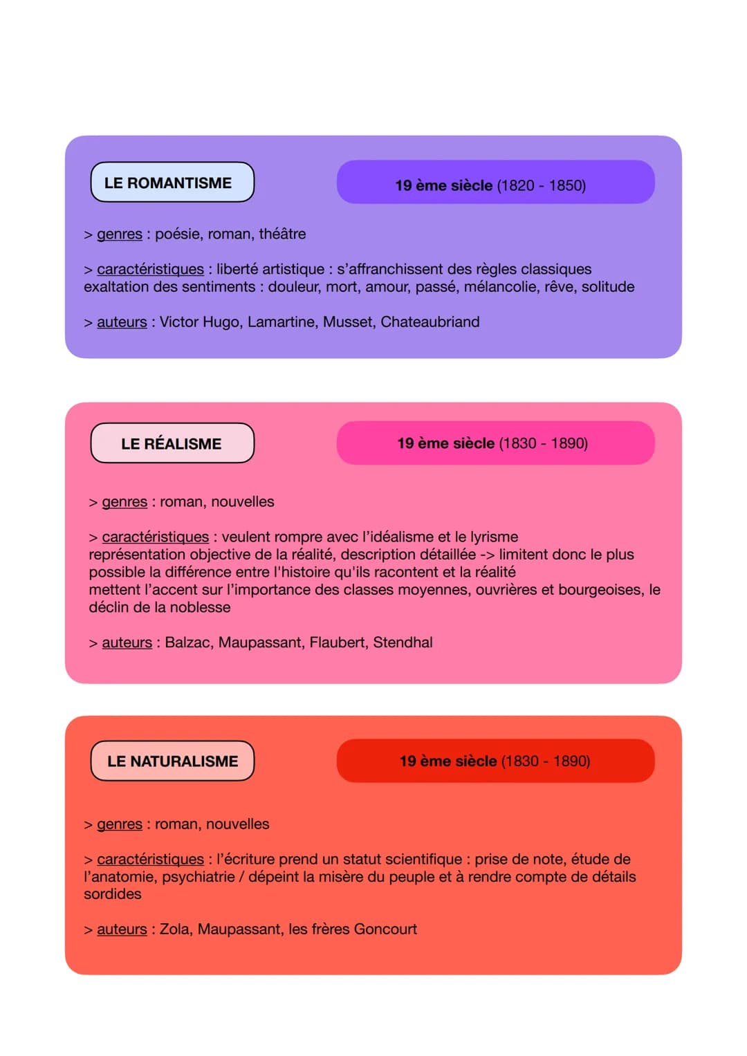 # LES MOUVEMENTS LITTÉRAIRES

16° siècle

17° siècle

18° siècle

19° siècle

20° siècle

Pléiade

Baroque

Classicisme

Les Lumières

L'HUM