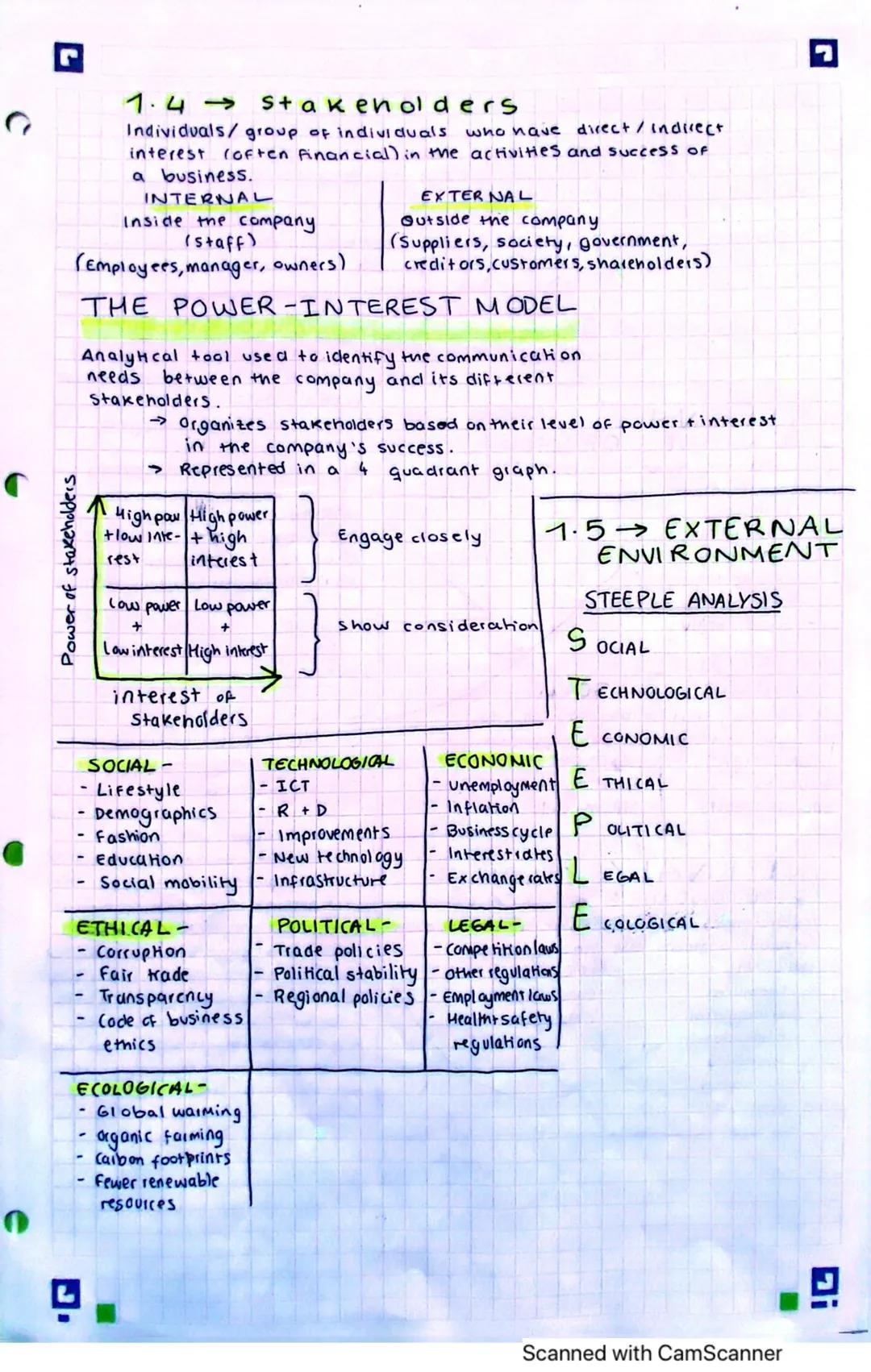 
<p>Globalization is the process by which global economies become integrated, leading to increased competition and the transfer of skills. F