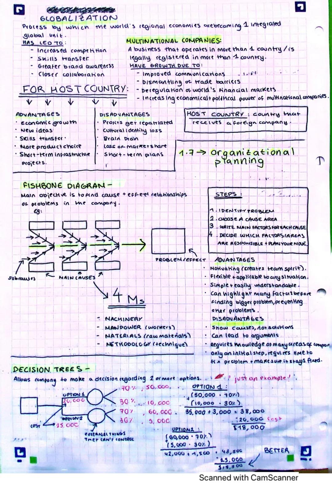 
<p>Globalization is the process by which global economies become integrated, leading to increased competition and the transfer of skills. F