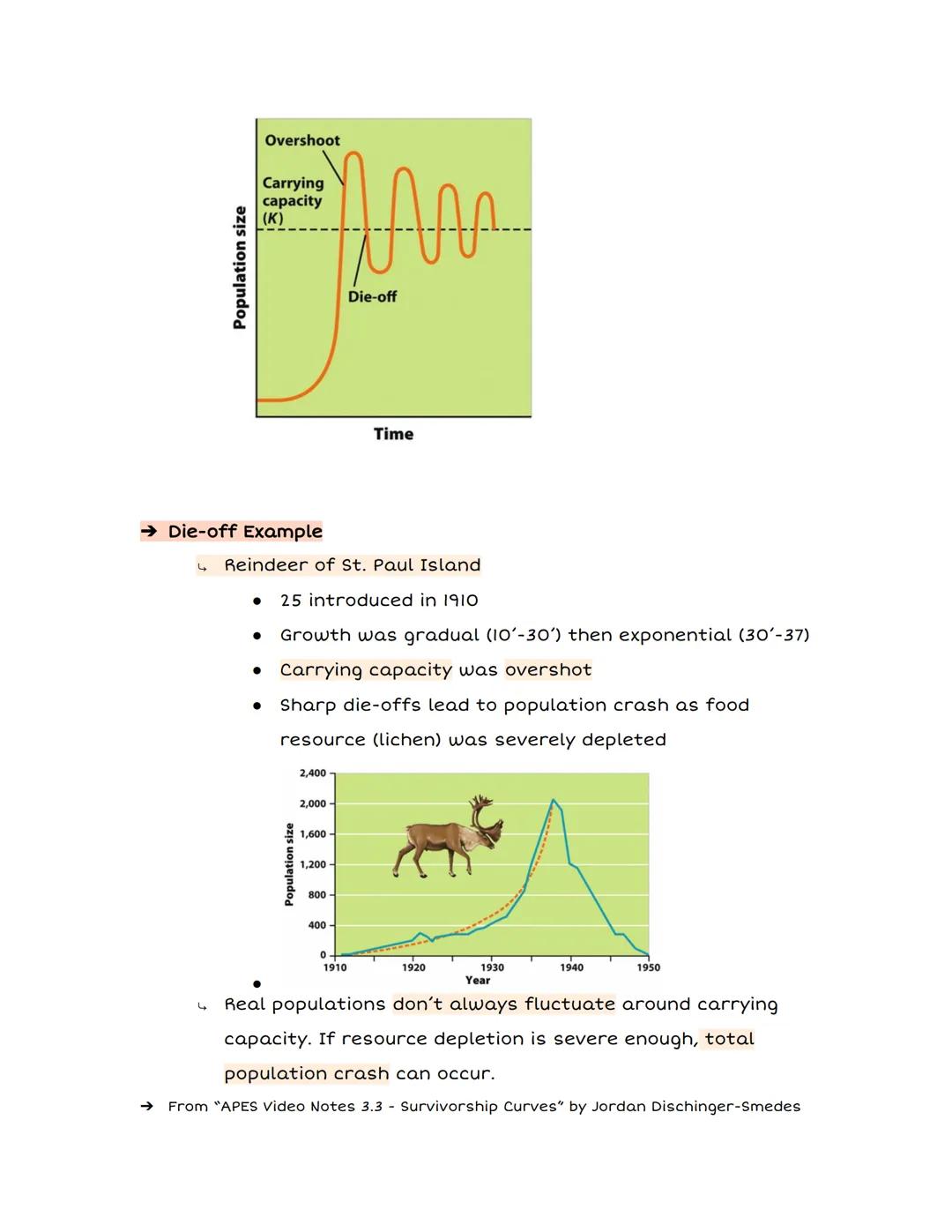 3.4 - Carrying Capacity

→ Carrying Capacity (k): the maximum number of individuals in a
population that an ecosystem can support (based on 