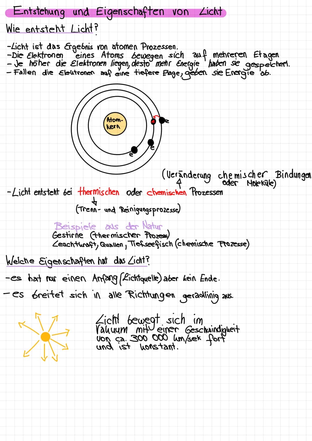 # Entstehung und Eigenschaften von Licht

Wie entsteht Licht?

-Licht ist das Ergebnis von atomen Prozessen.
-Die Elektronen eines Atoms bew