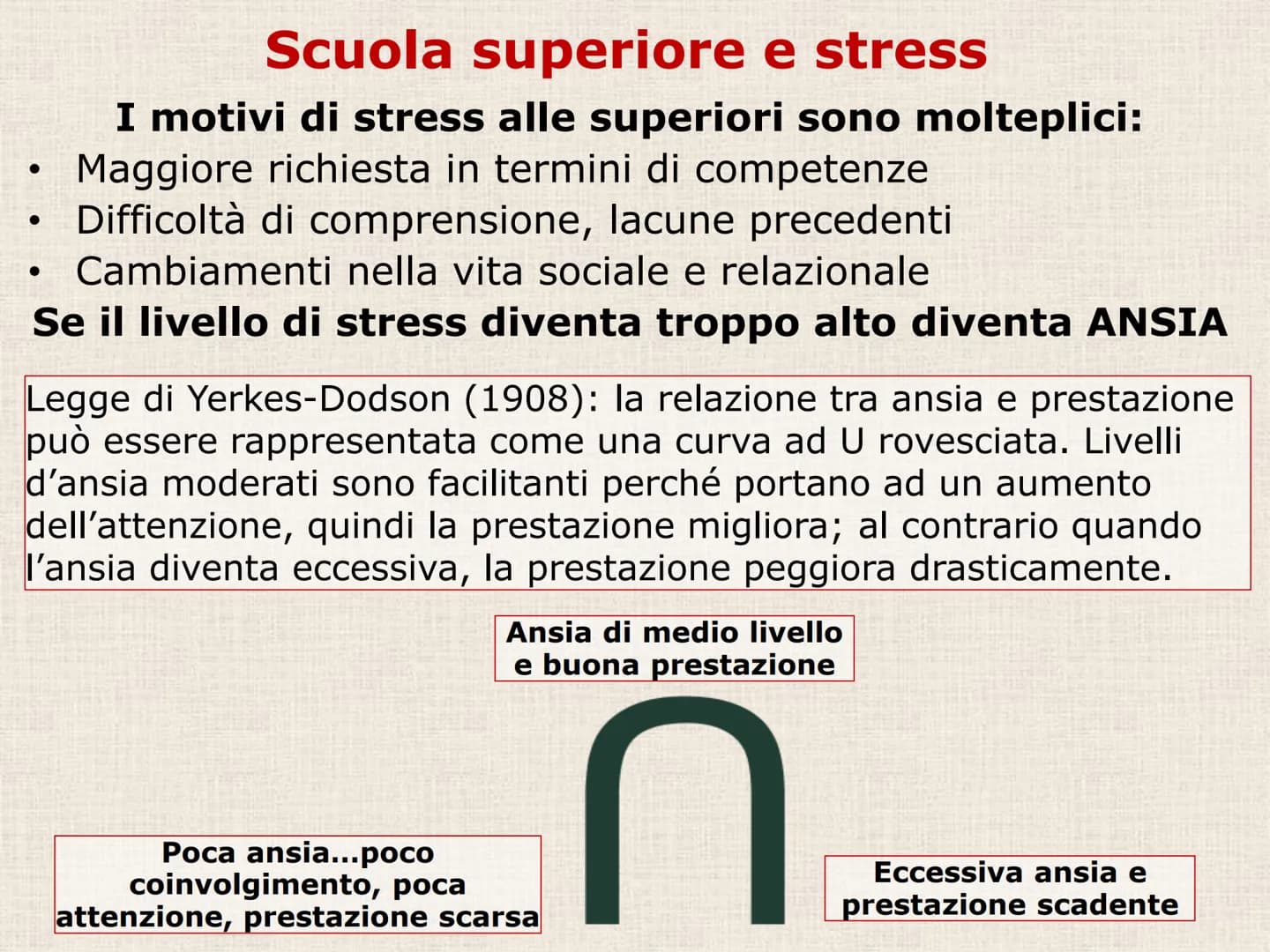 D) STUDIO E MAPPE # L'INTERROGAZIONE E LA
VERIFICA NON POSSONO
BASARSI SOLO SULLO
STUDIO DEGLI APPUNTI!

QUASI SEMPRE LO STUDIO
DEGLI APPUNT