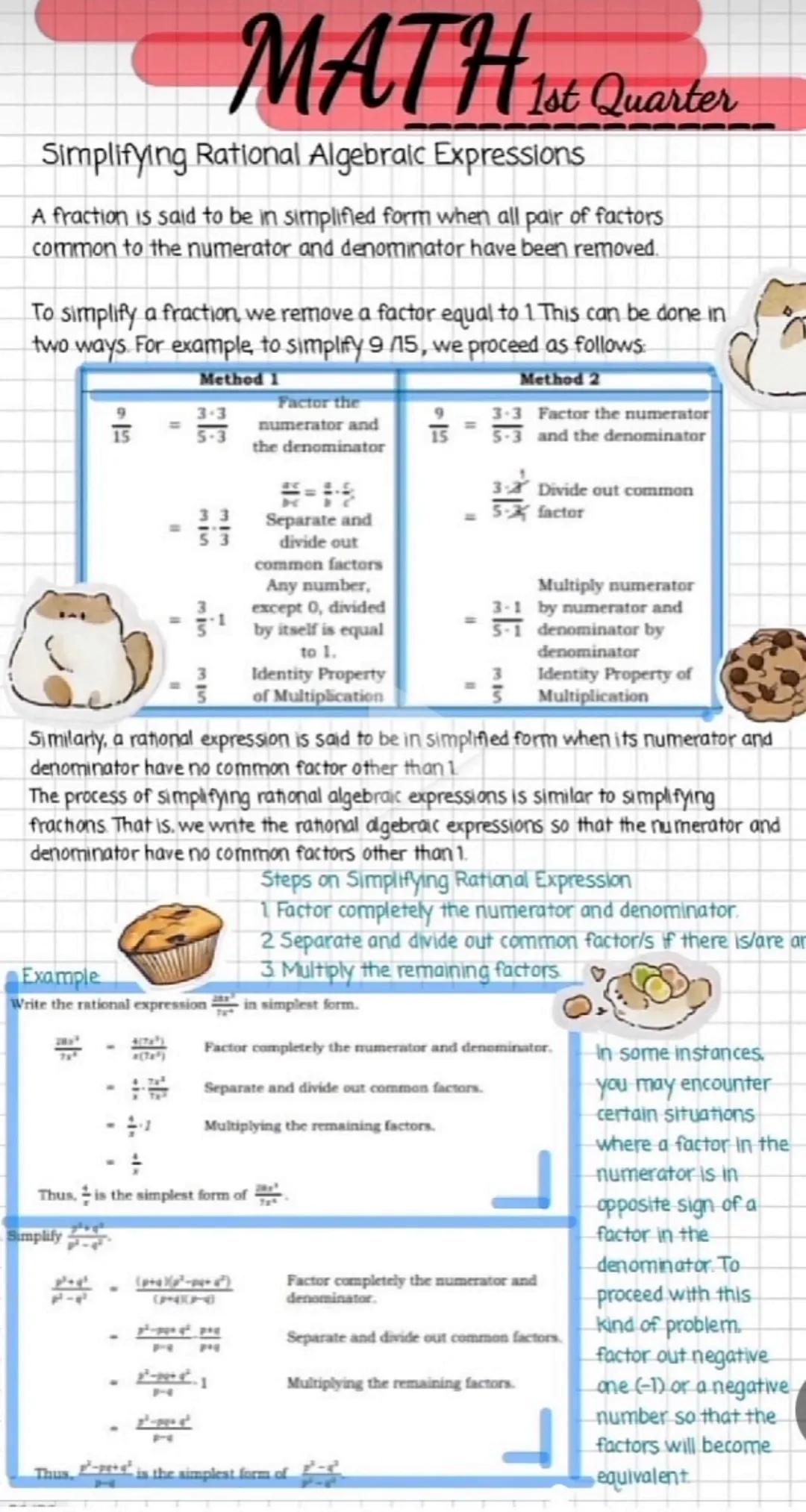 # MATH 1st Quarter

Simplifying Rational Algebraic Expressions

A fraction is said to be in simplified form when all pair of factors
common 