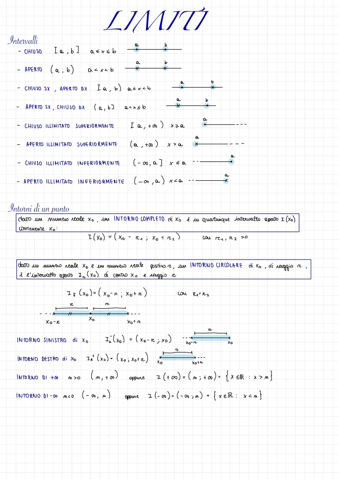 # LIMITI

Intervalli

- CHIUSO $Ia,b]$ $a \le x \le b$

- APERTO $(a, b)$ $a< x < b$

- CHIUSO SX, APERTO DX $Ia, b)$ $a \le x < b$

- APERT