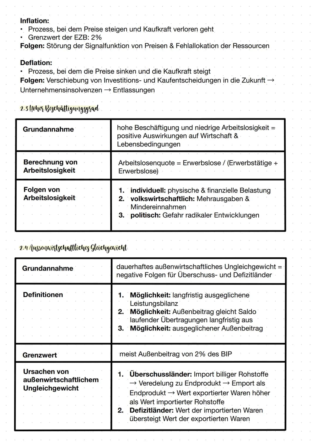 # Legitimation staatlichen Handelns

1.1 Zur Begriandung staatlicher Wirtschaftspolitik

Definition Wipo: "Als Wirtschaftspolitik bezeichnen