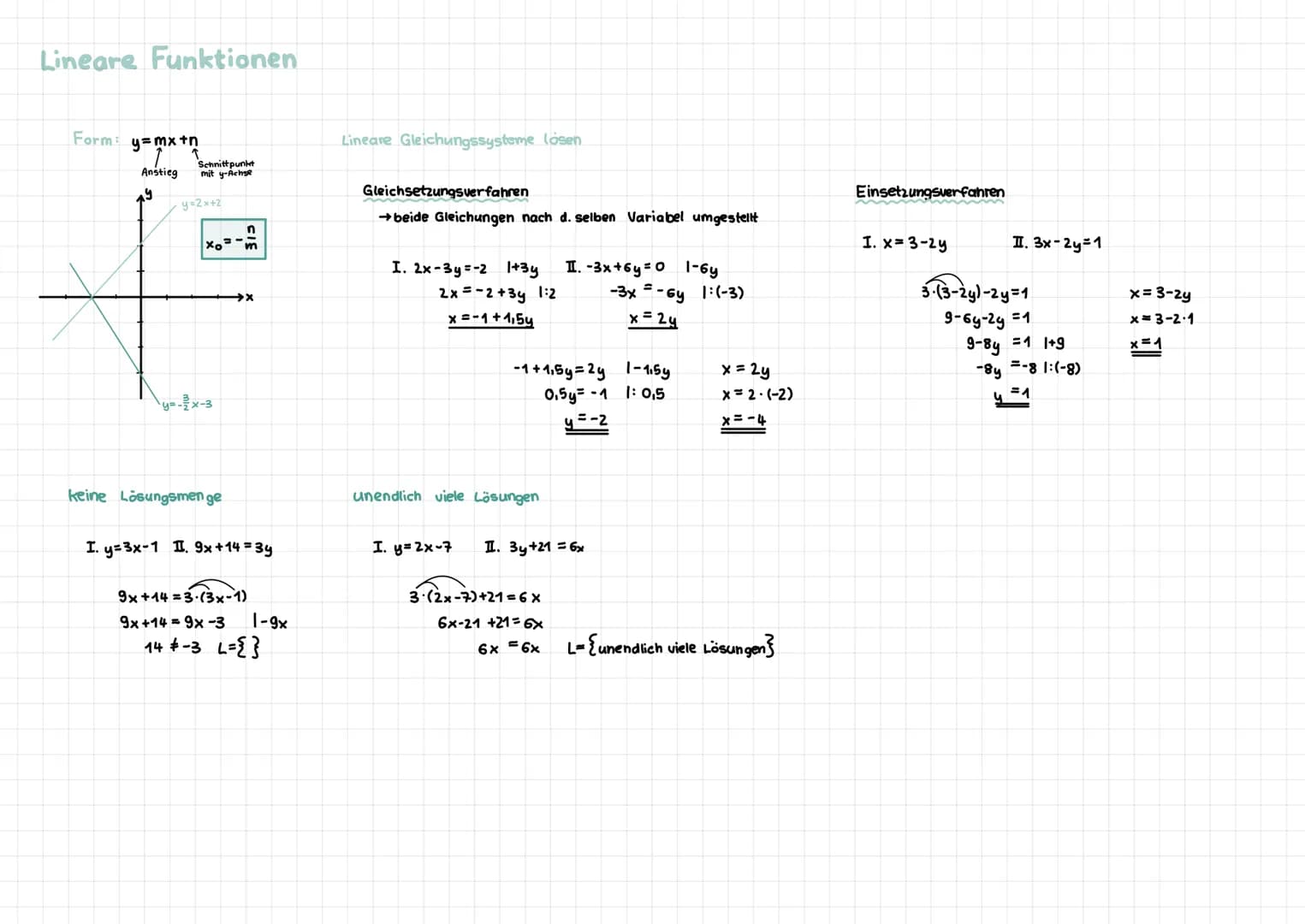 Potenzgesetze
gleiche Basis
$a^b \cdot a^c = a^{b+c}$
$a^b : a^c = a^{b-c}$

Mathe blf Grundwissen

Maßeinheiten

gleiche Exponenten
$b^a \c