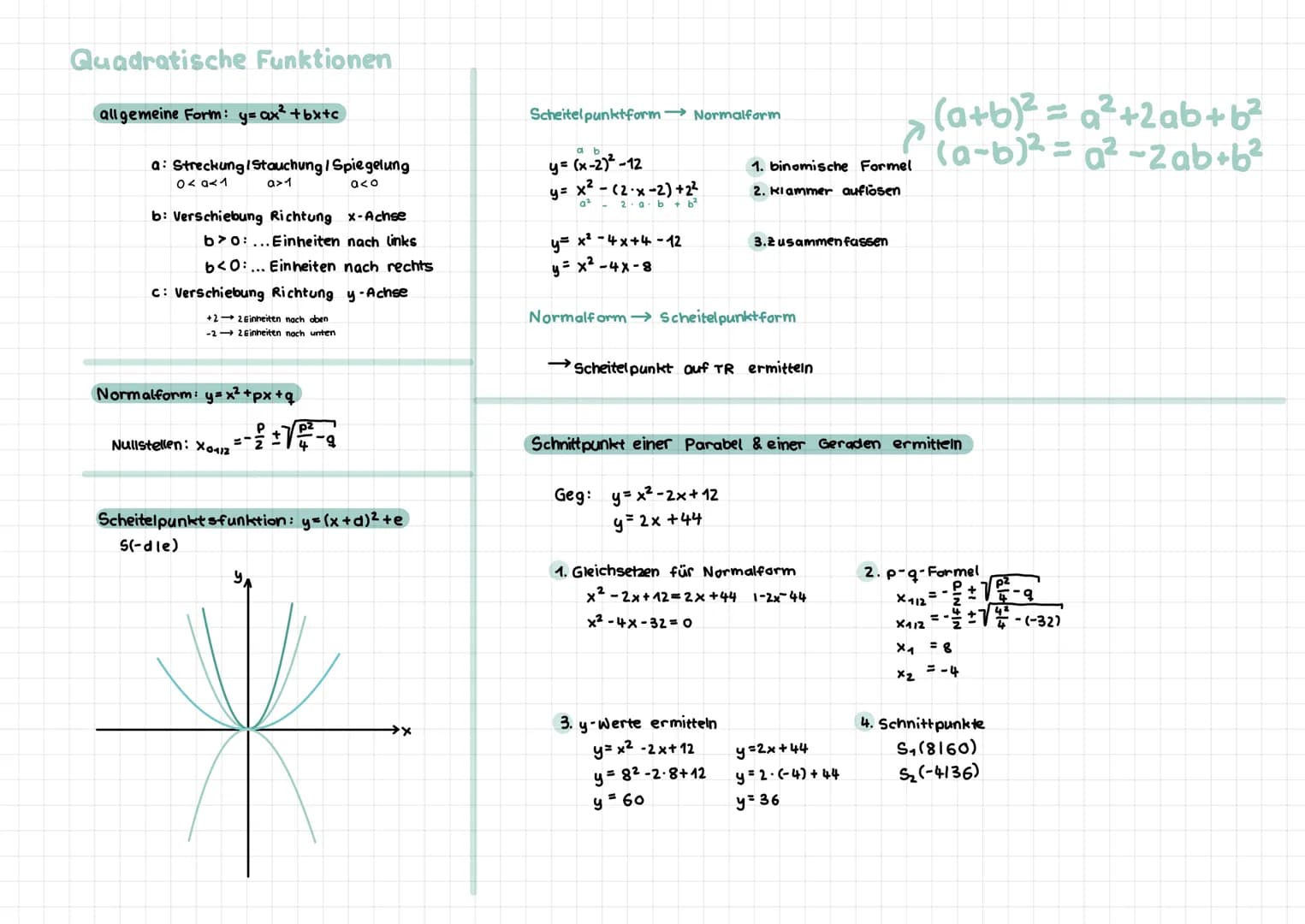 Potenzgesetze
gleiche Basis
$a^b \cdot a^c = a^{b+c}$
$a^b : a^c = a^{b-c}$

Mathe blf Grundwissen

Maßeinheiten

gleiche Exponenten
$b^a \c