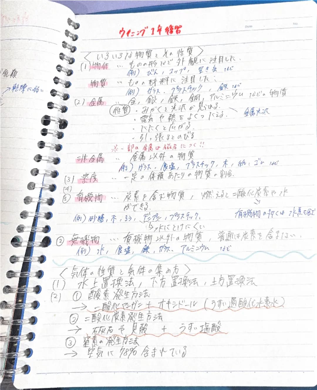 ウイニング1年復習

Date
No

<種物の体のつくり>
種子植物・花がさいて、種子をつくってふえる植物。
被子植物・・胚珠が子房に包まれている。
裸子植物胚珠がむき出しになっている。

アリ
桜、バラ、チューリップ、トマト・リンゴ)
スギ、イチョウ
人床、トウモロコシ

|