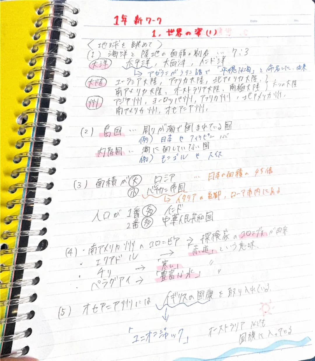 ウイニング1年復習

Date
No

<種物の体のつくり>
種子植物・花がさいて、種子をつくってふえる植物。
被子植物・・胚珠が子房に包まれている。
裸子植物胚珠がむき出しになっている。

アリ
桜、バラ、チューリップ、トマト・リンゴ)
スギ、イチョウ
人床、トウモロコシ

|