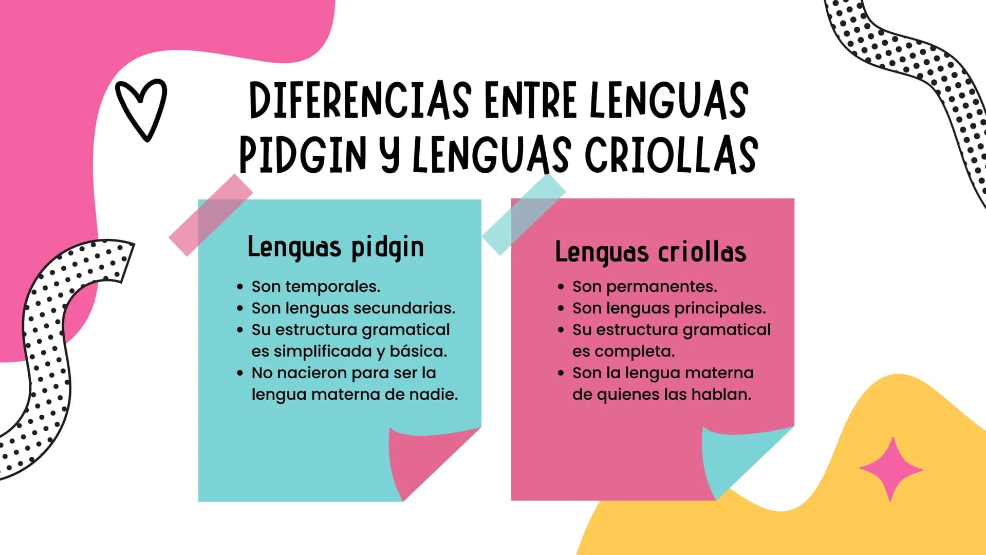 LENGUAS PIDGIN

Y PIDGINIZACIÓN # ÍNDICE

Lenguas pidgin

• Definición.

• Usos y utilidad.

• Características.

• Historia y origen.

• Eje