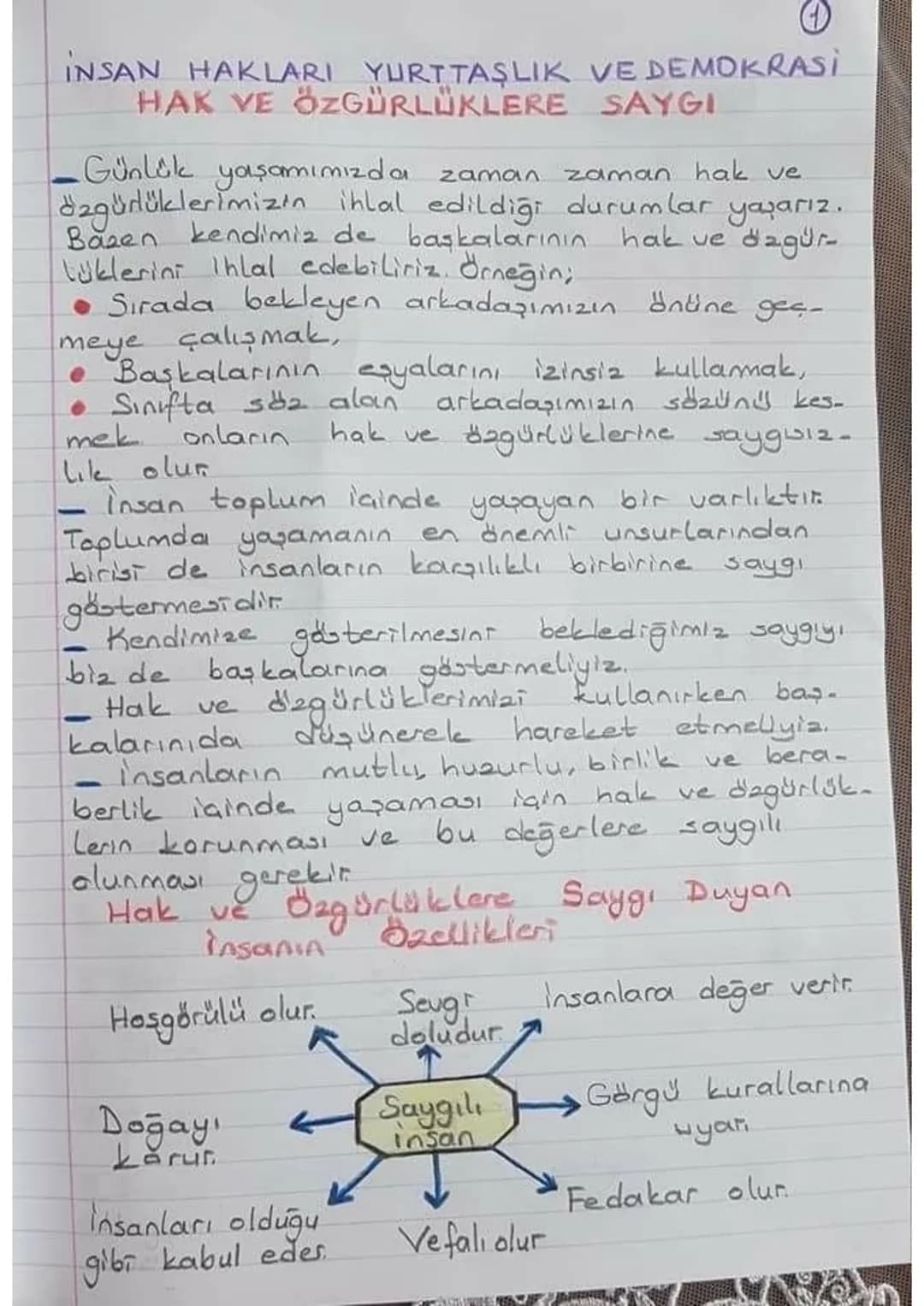 INSAN HAKLARI YURTTASLIK VE DEMOKRASI 1-
HAK ARAYIŞI
Hak ve özgürlüklerimiz ihlal edildiği zaman
hakkımızı aramak için çeşitli yollara başvu