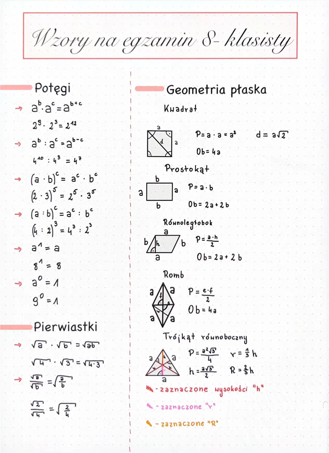 # Wzory na egzamin 8- klasisty

Potęgi

→ $a^b \cdot a^c = a^{b+c}$

$2^9 \cdot 2^3 = 2^{12}$

→ $a^b : a^c = a^{b-c}$

$4^{10} : 4^3 = 4^7$