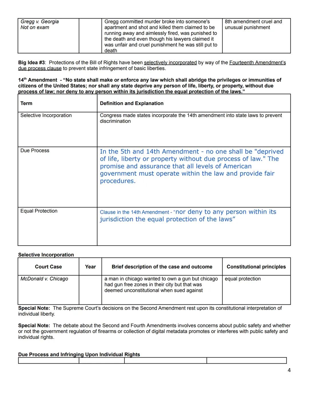 Name: ________________________________________________ Period: ________________ Date: ________________

# AP U.S. GOVERNMENT AND POLITICS
##