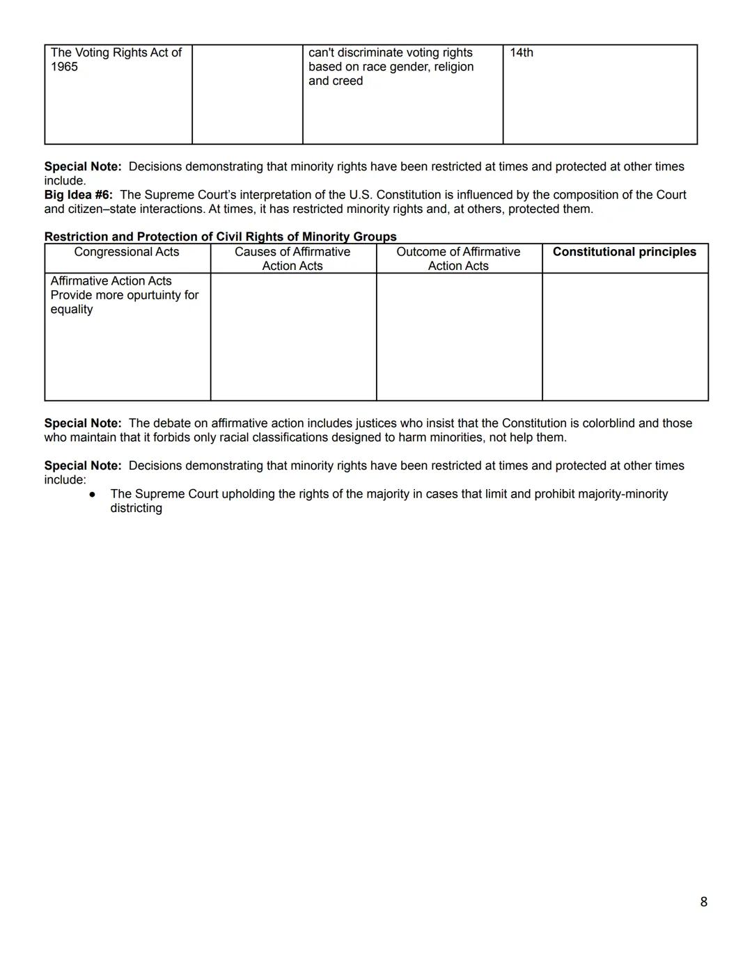 Name: ________________________________________________ Period: ________________ Date: ________________

# AP U.S. GOVERNMENT AND POLITICS
##