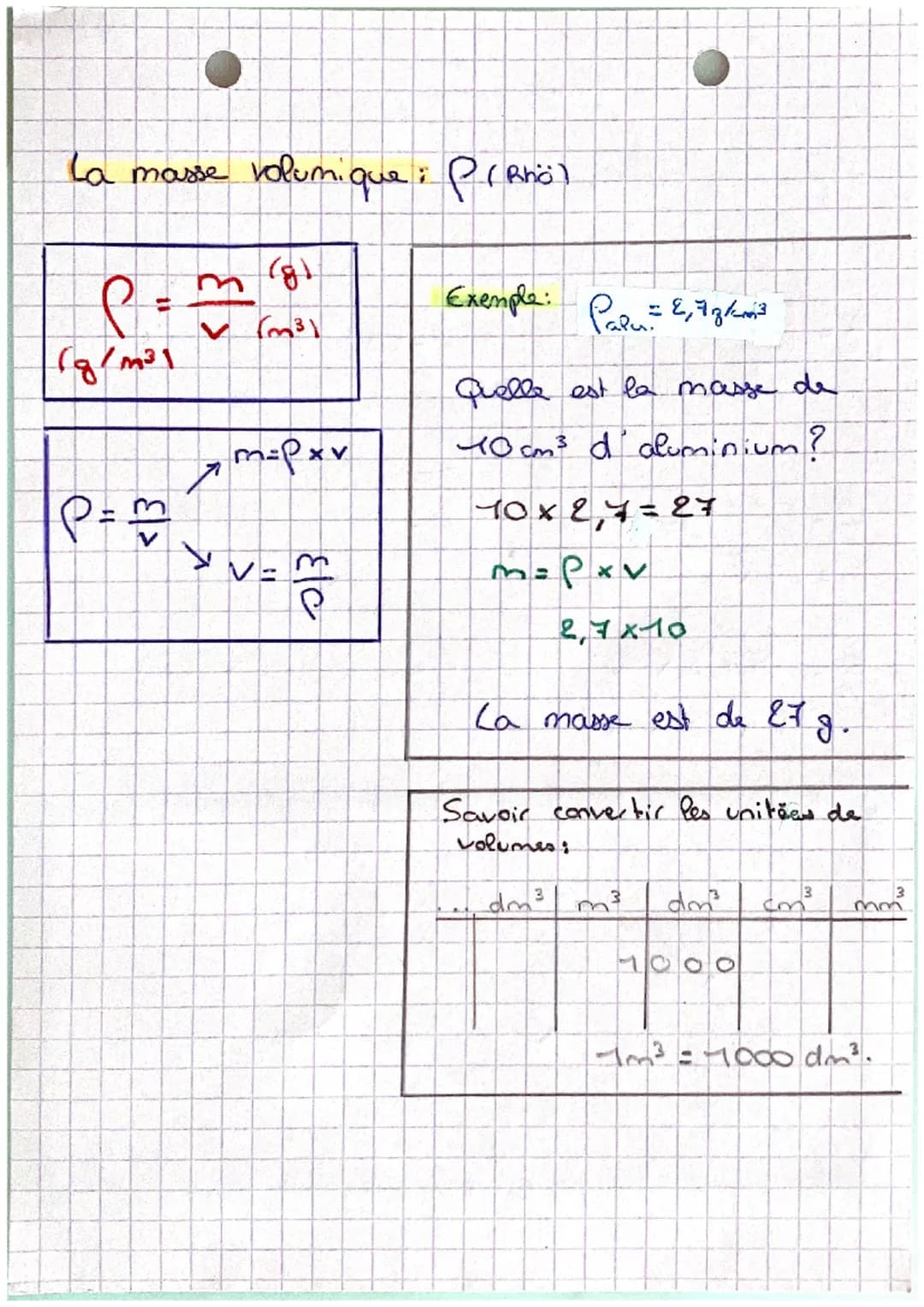 # Brevet Chimie.
Ce qu'il faut savoir
♡
1. États de la matière et transformations physiques.
Fusion
Vaporisation
4
Solidification.
Liquéfact