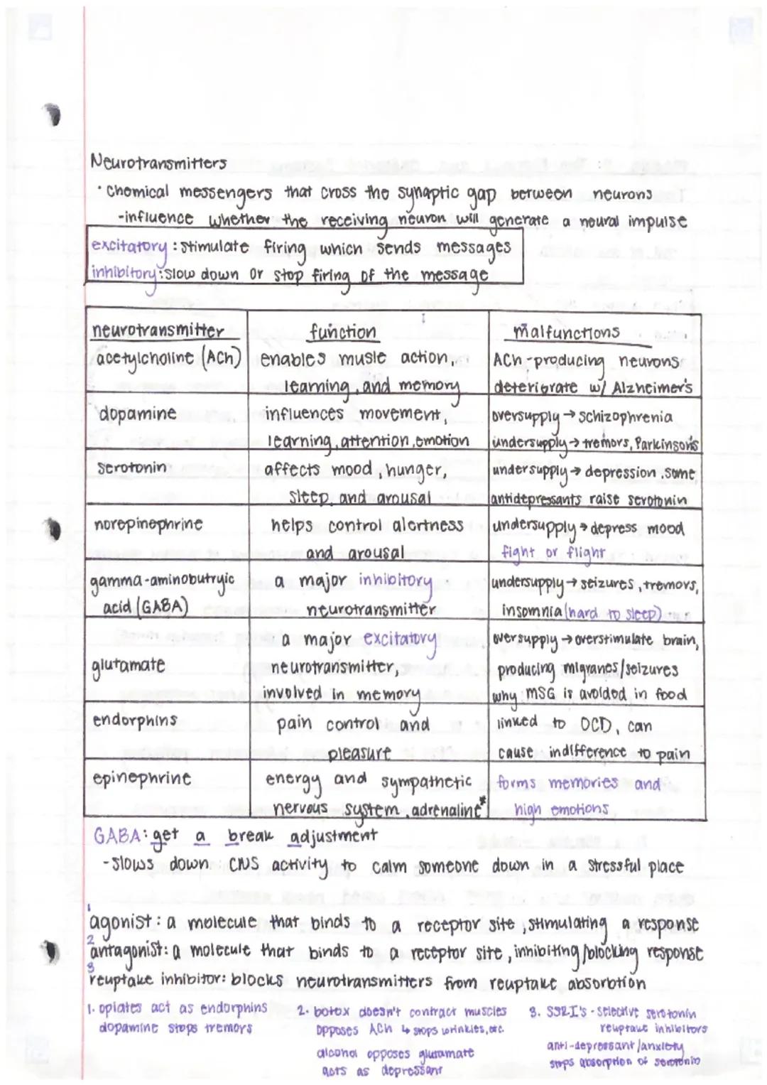 Unit 3 -Biological Bases of Behavior (12)
Module 9: Biological Psychology and Neurotransmittion.
Neural Communication
generate electricity: 