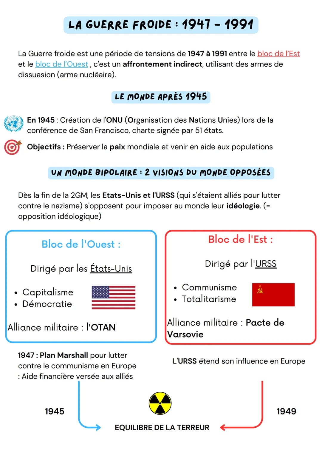 # LA GUERRE FROIDE: 1947 - 1991

La Guerre froide est une période de tensions de 1947 à 1991 entre le bloc de l'Est
et le bloc de l'Ouest, c