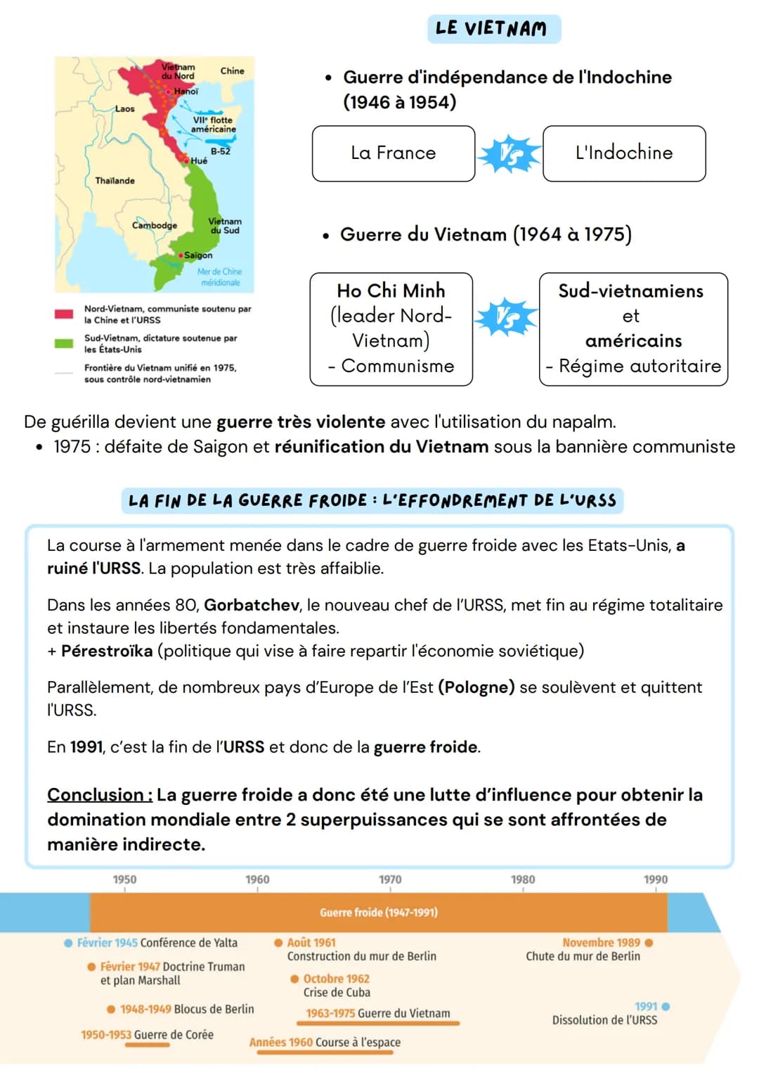 # LA GUERRE FROIDE: 1947 - 1991

La Guerre froide est une période de tensions de 1947 à 1991 entre le bloc de l'Est
et le bloc de l'Ouest, c