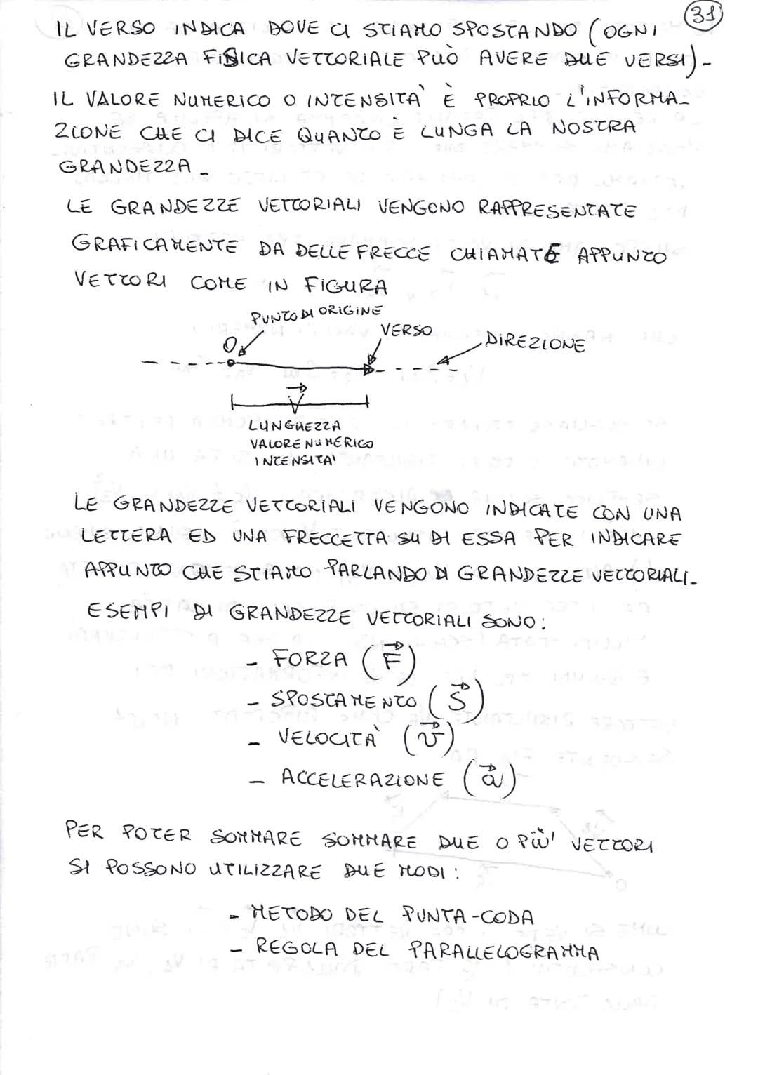 GRANDEZZE SCALARI E GRANDEZZE VETTORIALI (30)

IN FISICA LE GRANDEZZE SI DIVIDONO IN DUE CATEGORIE:

- GRANDEZZE SCALARI
- GRANDEZZE VETTIOR