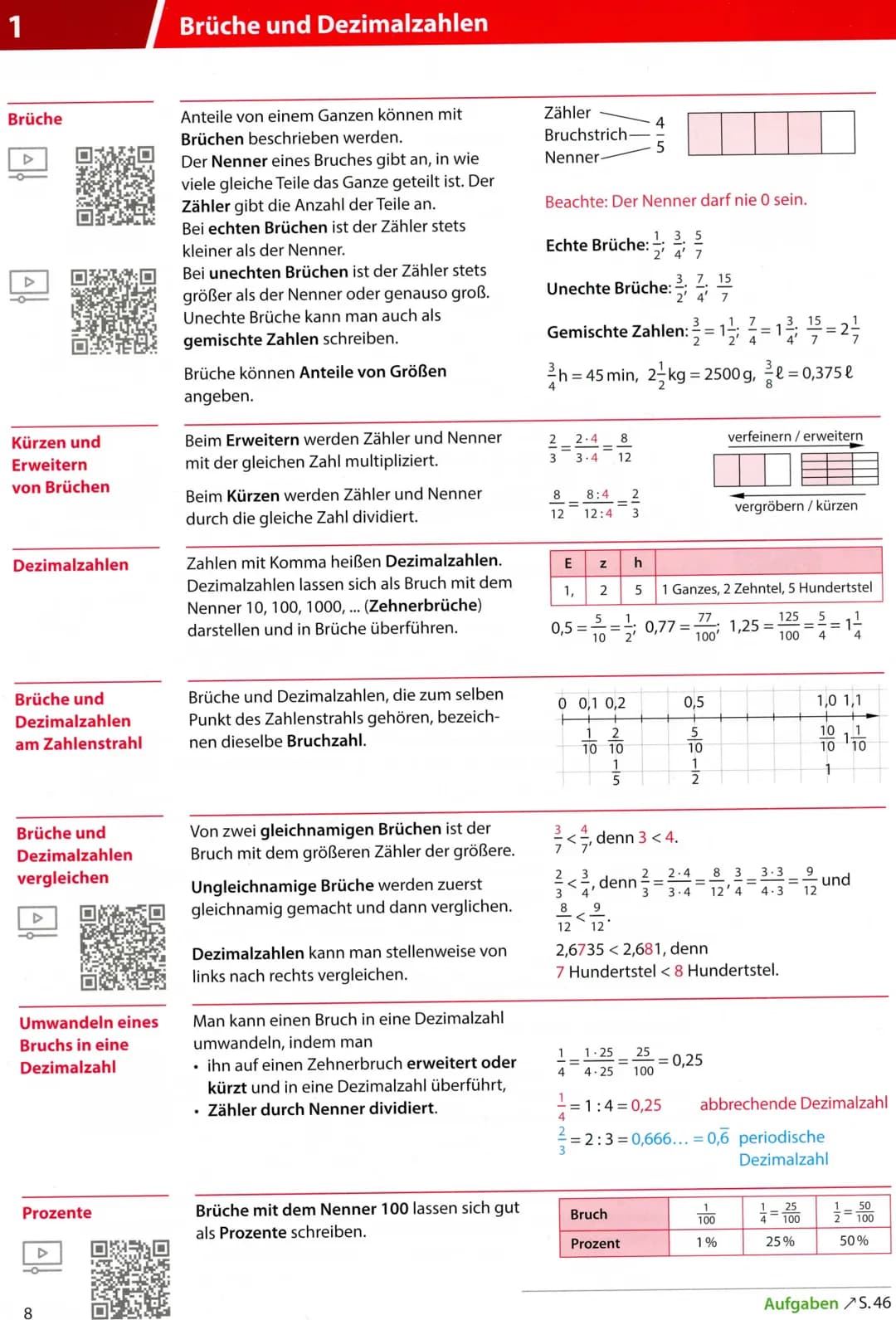 # 1 Natürliche Zahlen und Größen

Daten erfassen
und darstellen

Mit einem Fragebogen lassen sich Daten
erheben. Abzählbare Daten lassen sic