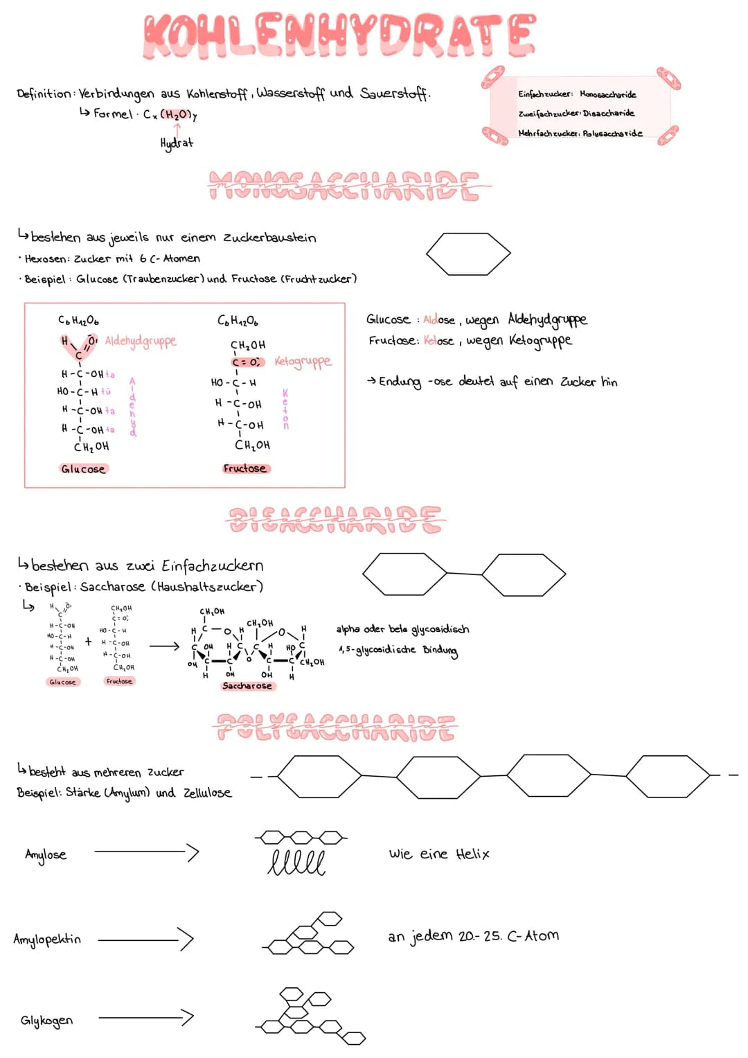 # FISCHER PROJEKTION ZU HAWORTH PROJEKTION

FISCHER-PROJEKTION

90 Drehung

$
\begin{array}{c}H-C-OH \\
H0-C-H \\
H-C-OH \\
A-C-04 \\
CH₂OH
