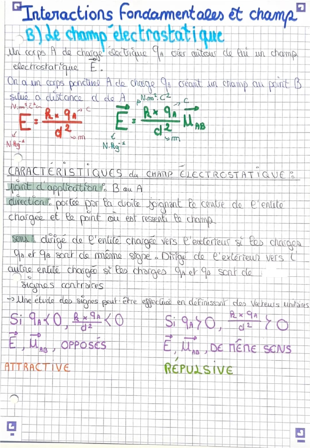 # Interactions fondamentales et champ

B) Le champ electrostati que

Un corps A de charge électrique $q_A$ déer autow de lui un champ
electr