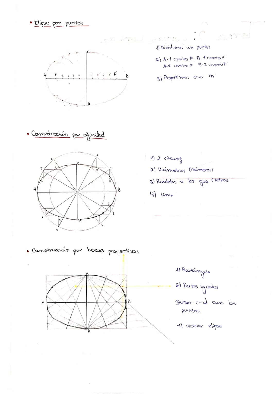 Tema 3: Curvas Cómicas

1. Elipse

Sección producida por un plano en la superficie cónica cuando
es oblicus a las generatrices

Lugar geomét
