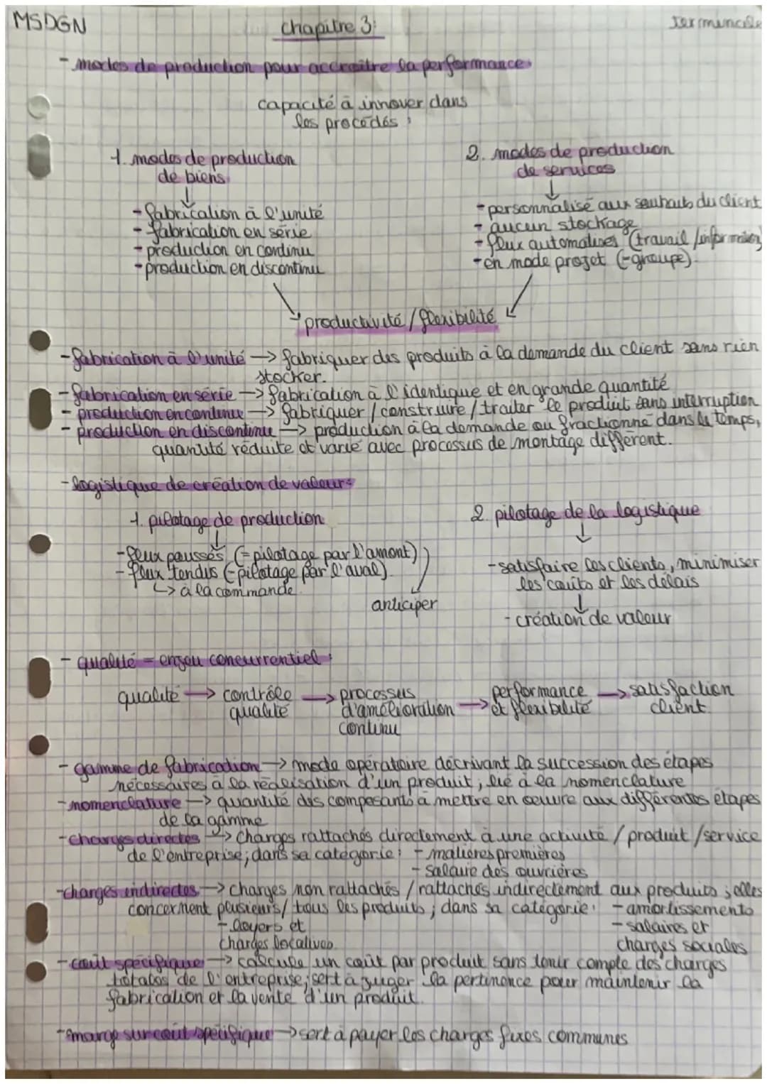 MSDGN
Chapitre 3:
-modes de production pour accroître la performance.
capacité à innover dans
les procédés

1. modes de production
2. modes 