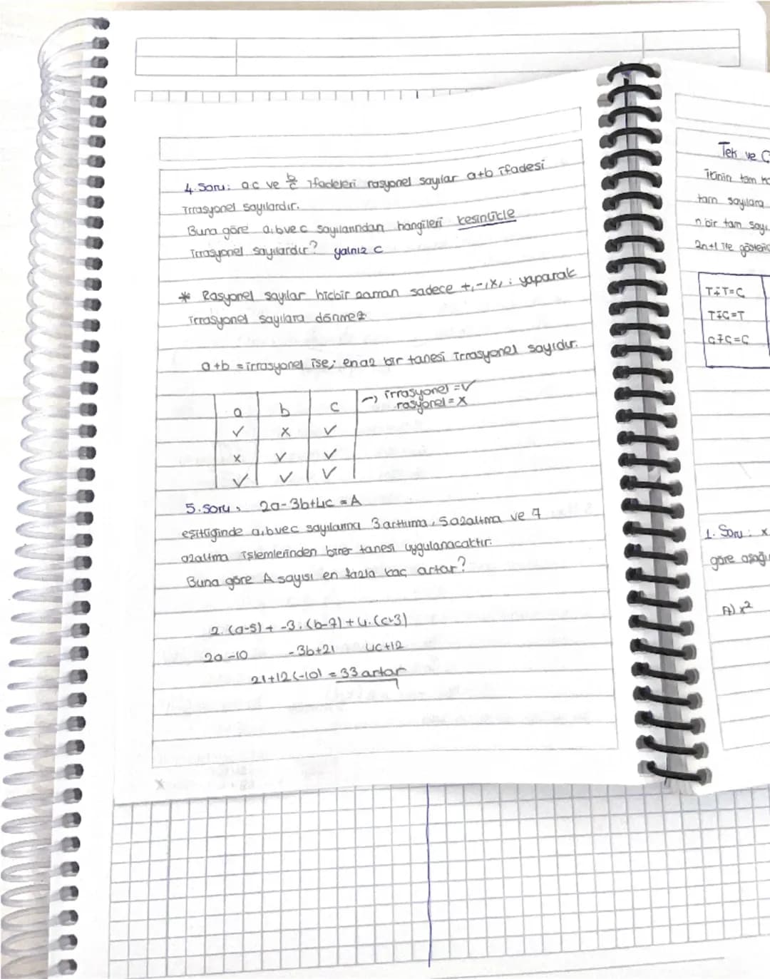TYT Matematik
Sayı Kümeleri
Rakam: Sayıları oluşturan sembollere rakam denir.
{0,1,2,3,4,5,6,7,8,9}
Doğal Sayılar: 0,1,2,3 sayılarına doğal 