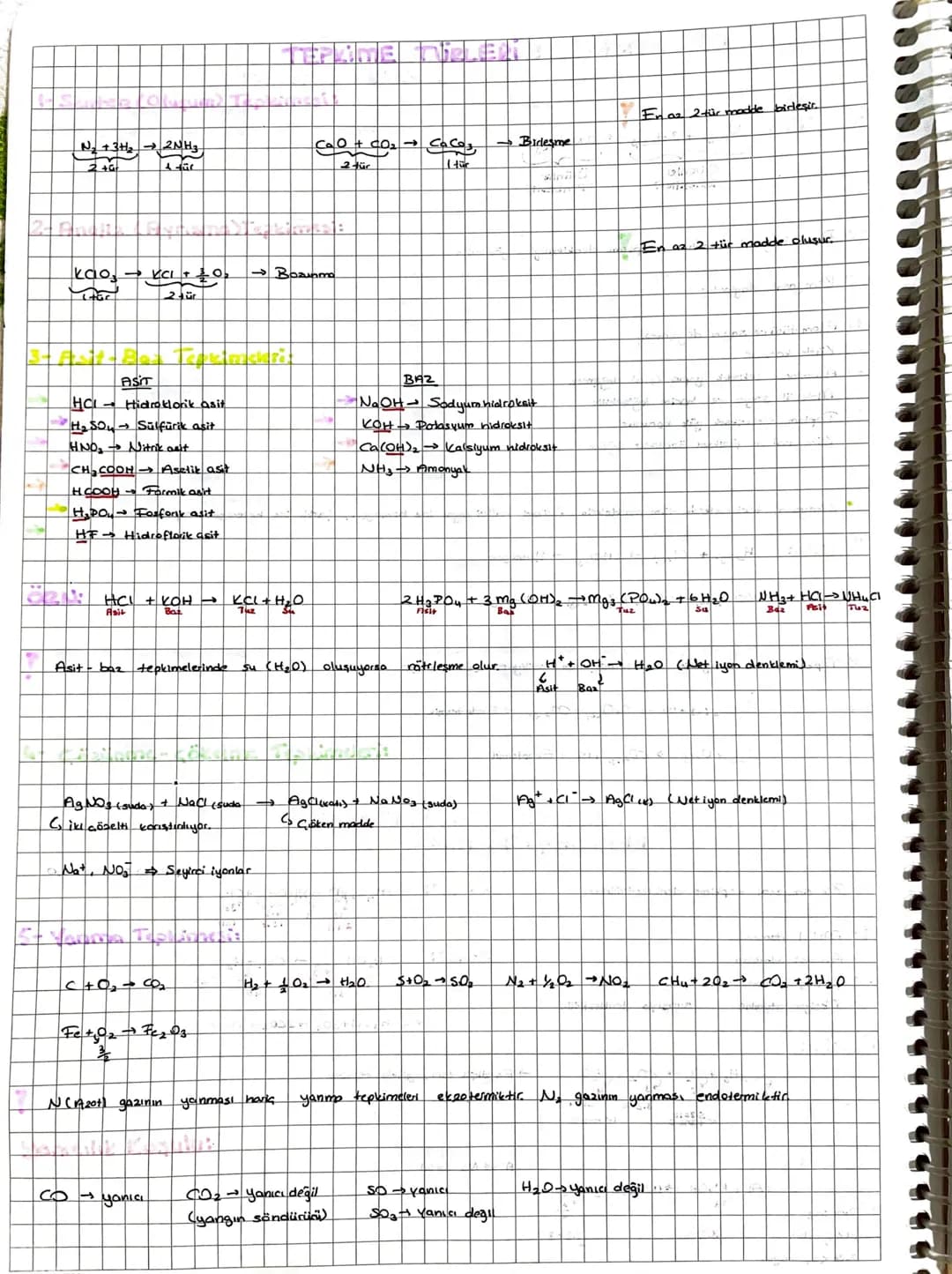 # KIM YASAL TEPLIMIELERN
# DENKLEMLER

N2(g) + 3 Hecs) → 2NHo(g),

Girenles
(Reaktifler?
Ürünler
(Reaktant)

Bir kimyasal tepkime, tepkime d