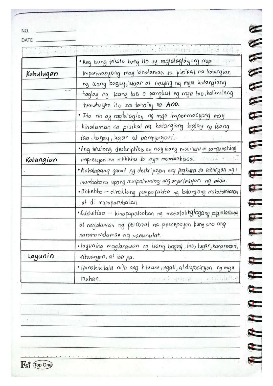 NO.
DATE
Lesson 1
Batayang Kaalaman sa Mapanuring Pagbasa
Ano ang Kahulugan ng Pagbabasa?
Lito ay proseso ng pag-aayos, pagkuha, at pag-unaw