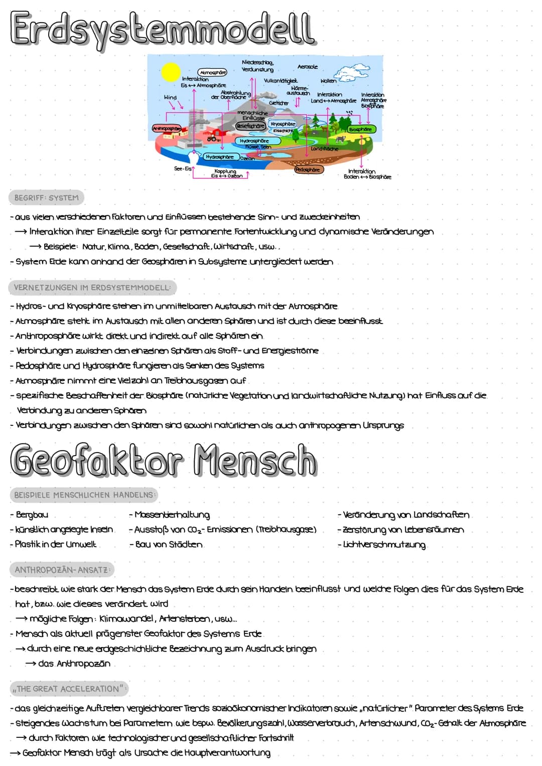 # Basiskonzepte

Raum ols Container
Raumkonzepte


menschliches
(Teil-)System

Mensch-Umwelt-
System

natürliches
(Teil-)System

LTERRALAND
