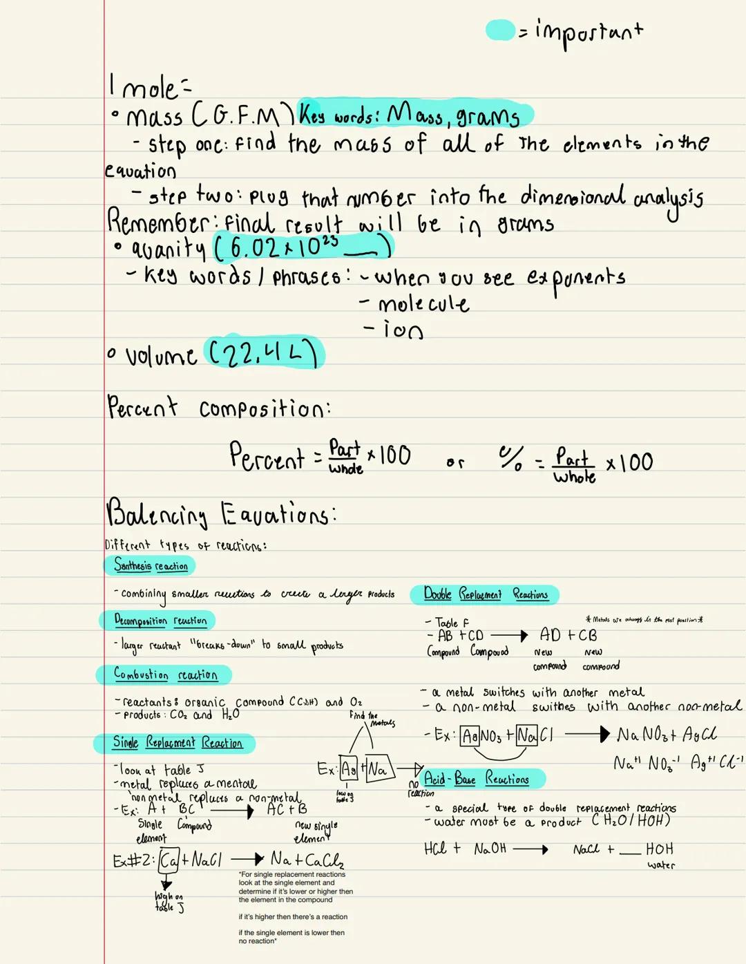 I mole

= important
• mass CG.F.M Key words: Mass, grams

step one: find the mass of all of the elements in the
cavation

step two: plug tha