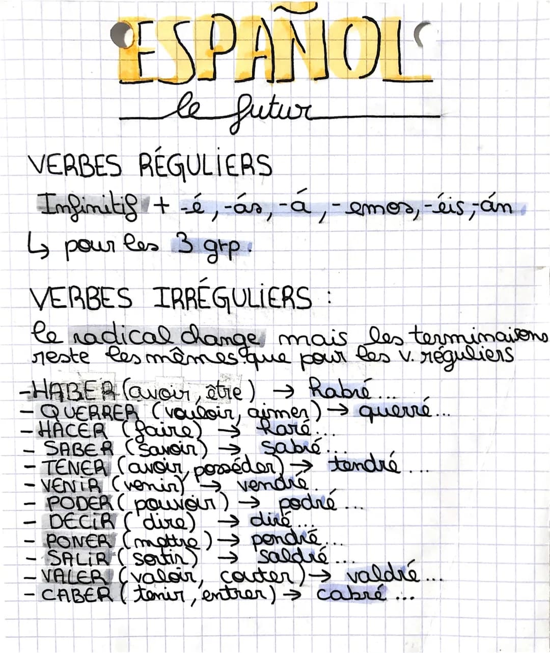 # ESPAÑOL
le futur

VERBES RÉGULIERS
Infinitis + -é, -ás, -a, -emos,-éis, án
↳ pour les 3 grp.

VERBES IRRÉGULIERS :
le radical change mais 