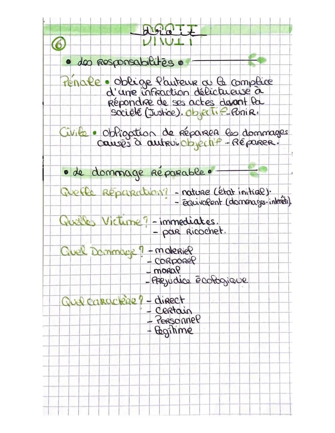 ④
# Qualifier Juridiquement des acteurs.

- individere aristount. Personne physique.
- entreprise association personne morale.
- Personne en