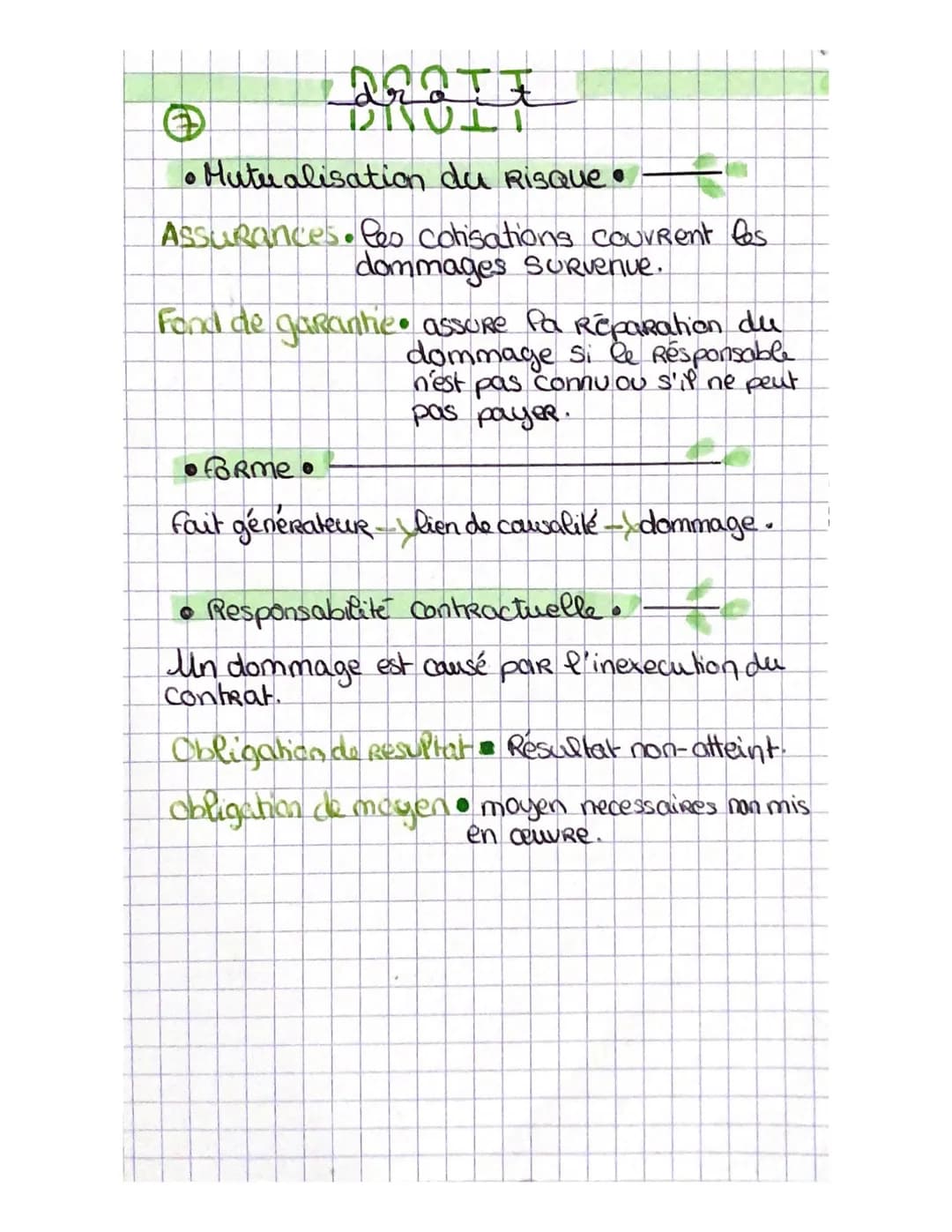 ④
# Qualifier Juridiquement des acteurs.

- individere aristount. Personne physique.
- entreprise association personne morale.
- Personne en