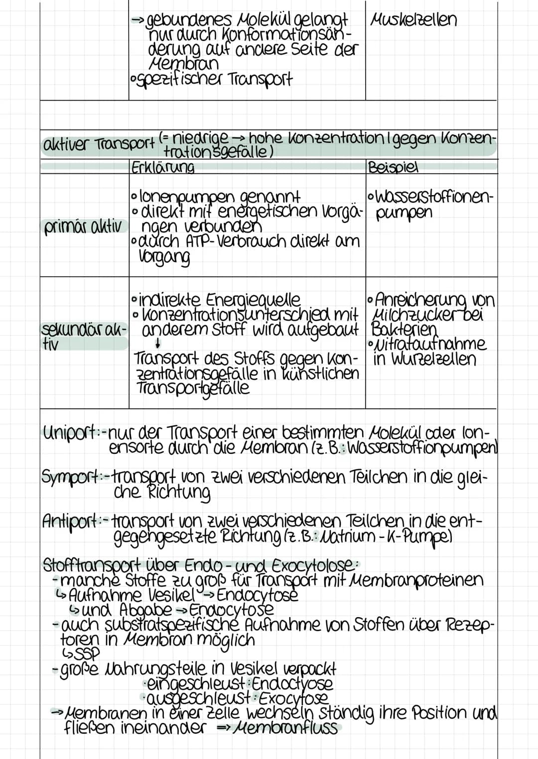 # Biomembranen

10000000

7

9

8

0000

○○○○○○○○○○○○

2

1: Lipiddoppelschicht

2: peripheres Protein

3: teilweise eingetauchtes integrale