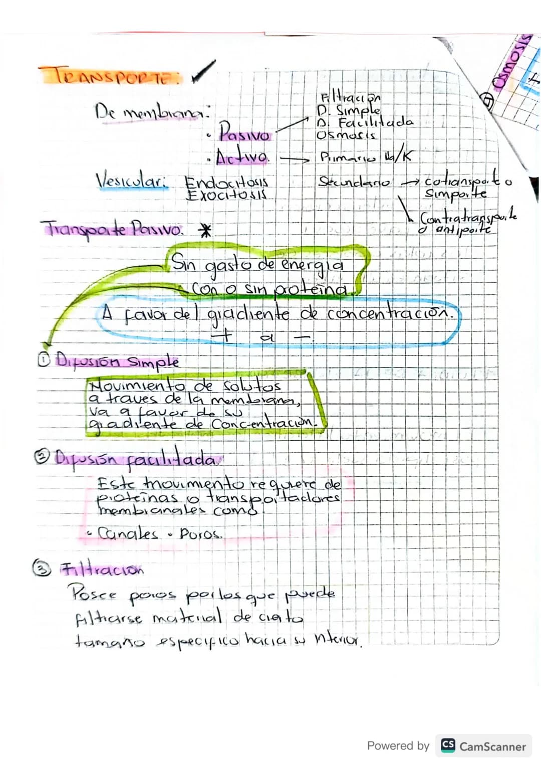 # Membrama Celular,

•Separa a la célula de su entorno.

• Contruir una barrera Con permeabilidad muy
Selectiva, controlando el intercambio 