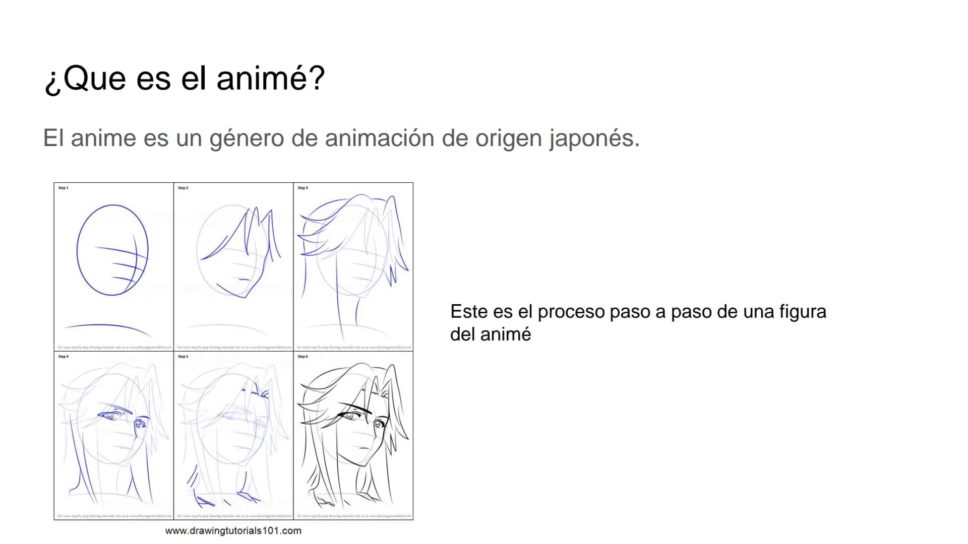 El animé Indice

¿Que es el animé?

Cuando se creó el animé y quien lo creó

Los animes más famosos

Pros y contras de verlo

Y estos son mi