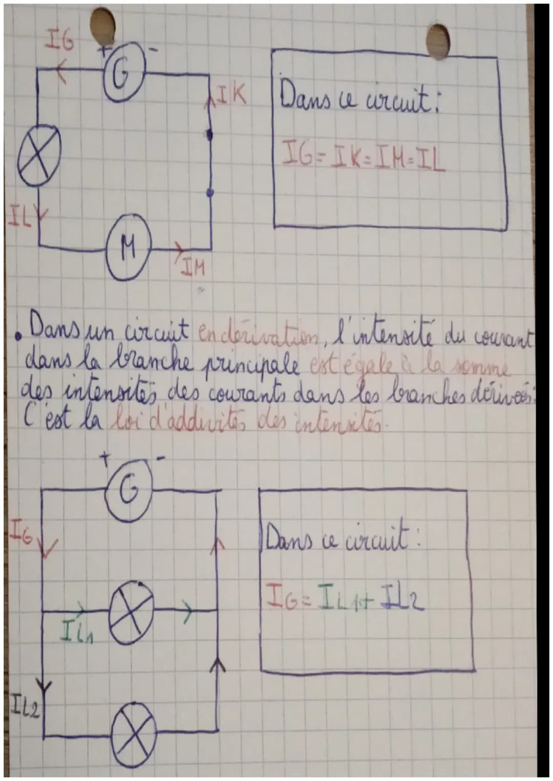 # Physique 

1. L'intensité du courant electrique
*   le courant électrique, c'est le le déplacement def des
charges dans un circuit. I'inte