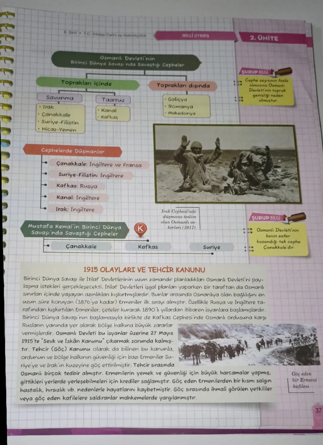 # MİLLİ UYANIS

T.C. Intutan Tarihi ve Atatürkgolok & Sind

:
:
## OSMANLI DEVLETİ'NİN SON SAVAŞI:
### I. DÜNYA SAVAŞI

1. Dünya Savaşı Başl