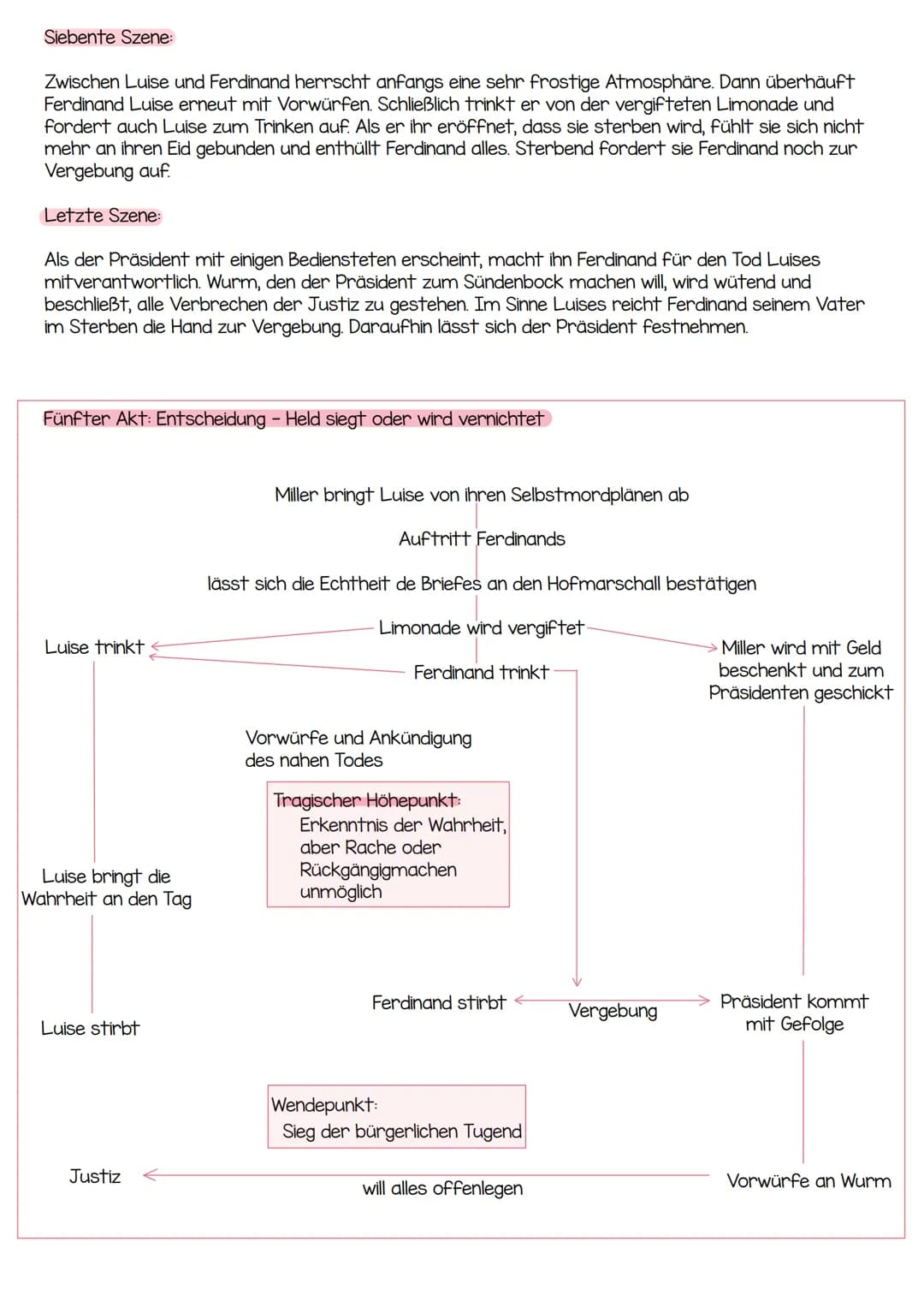 # friedrich schiller

-kabale und liebe- # DATEN ZUM WERK

Titel: Kabale und Liebe

Gattung: bürgerliches Trauerspiel

Originalsprache: Deut